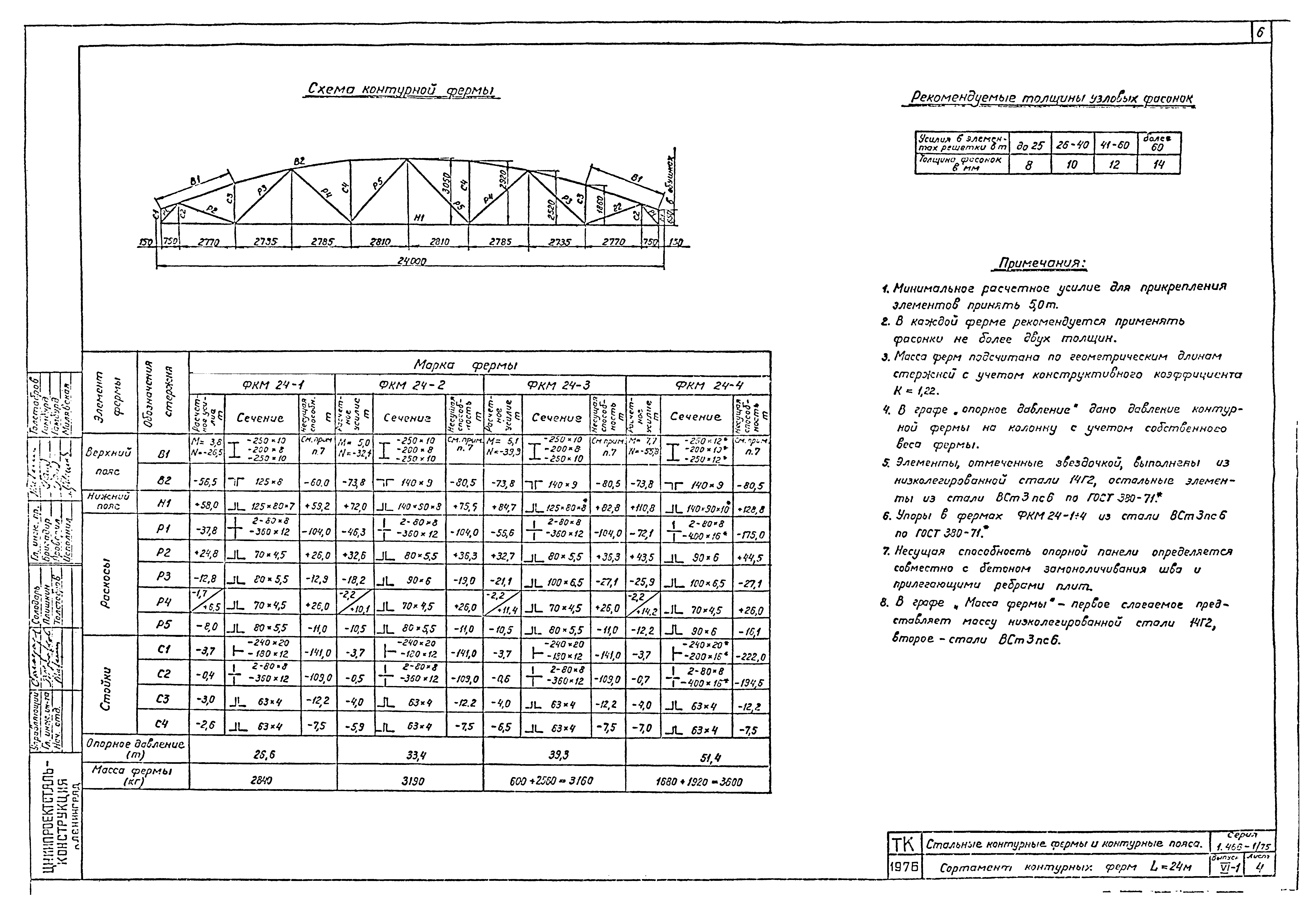 Серия 1.466-1/75