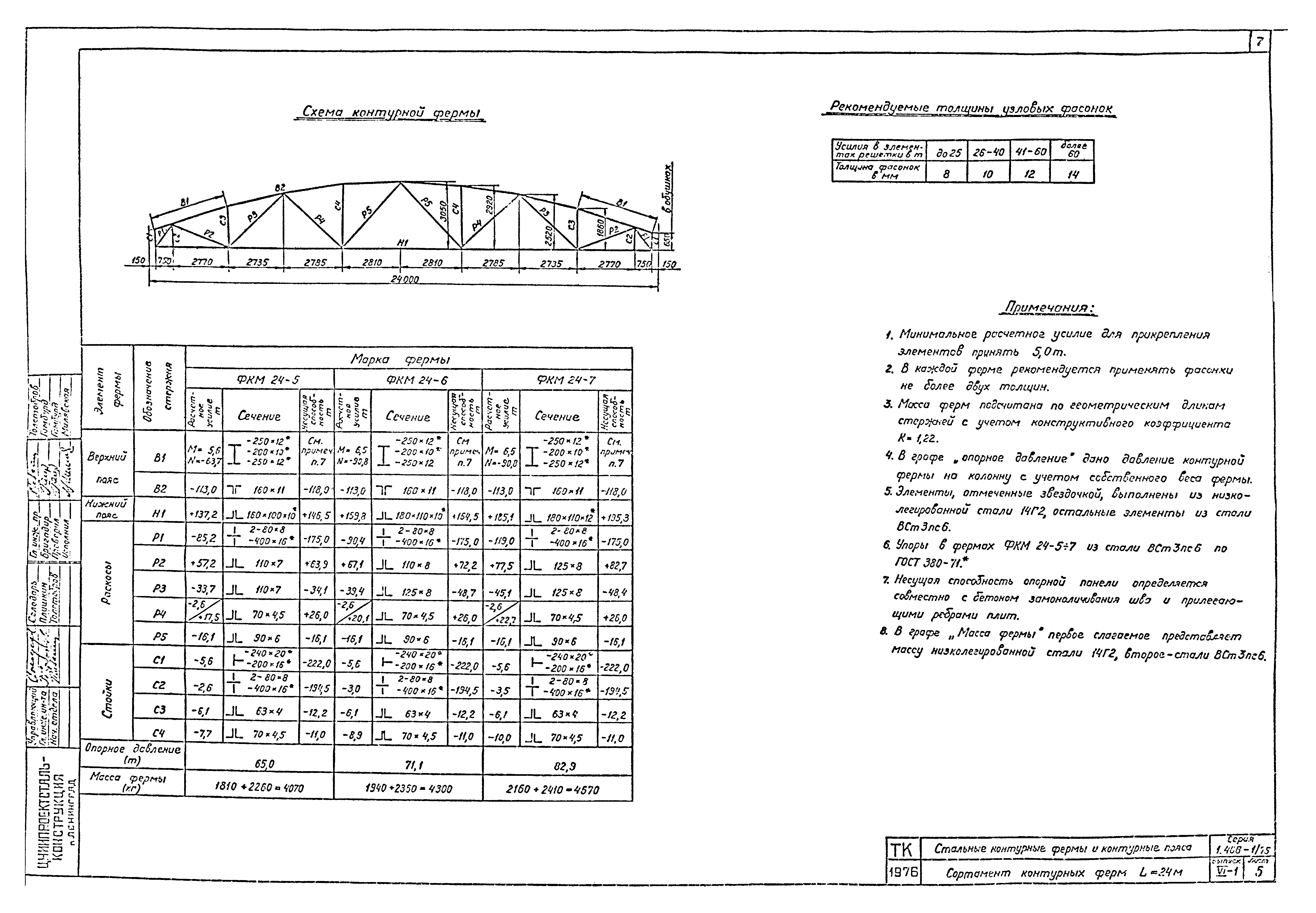 Серия 1.466-1/75