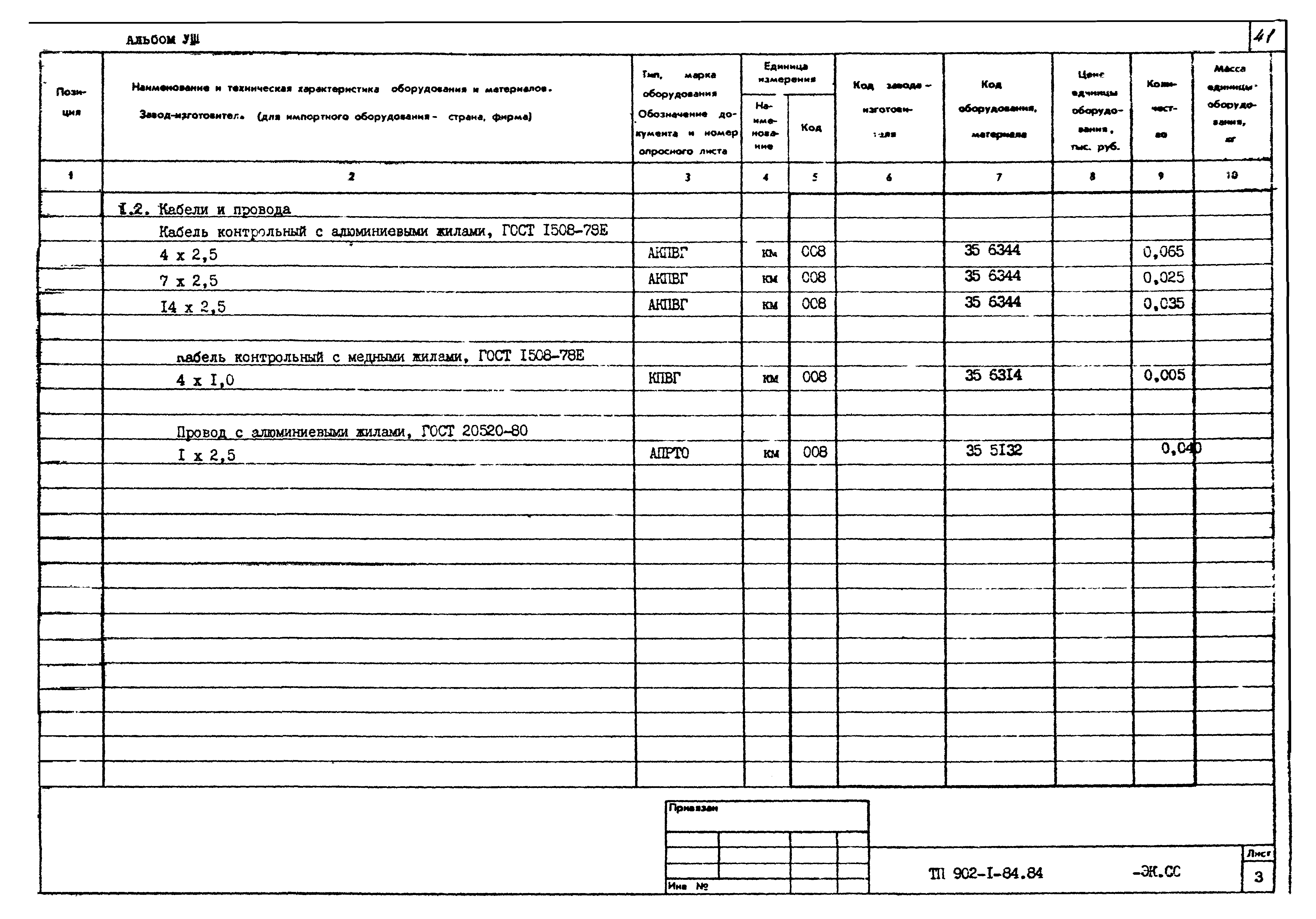 Типовой проект 902-1-88.84