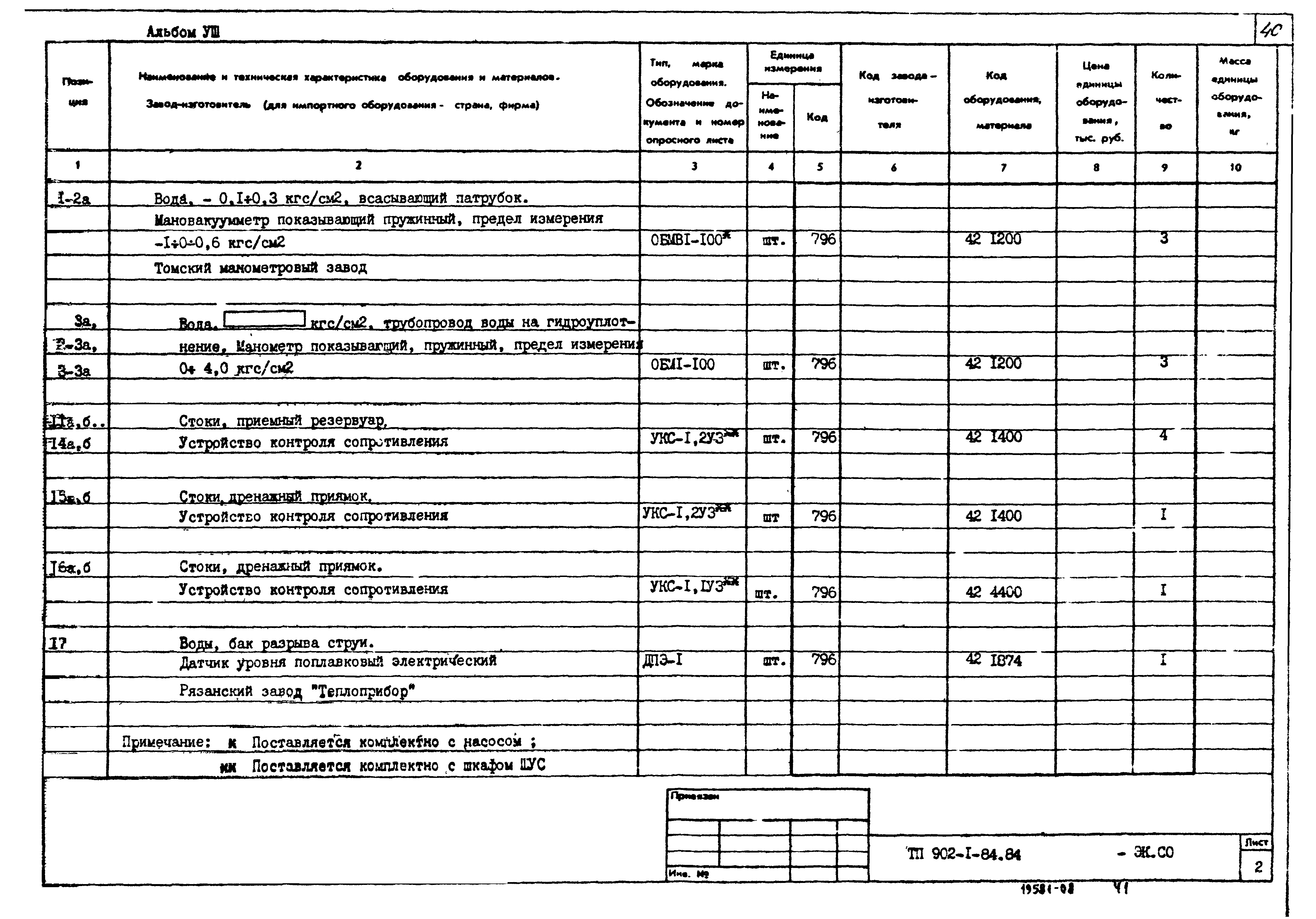 Типовой проект 902-1-87.84