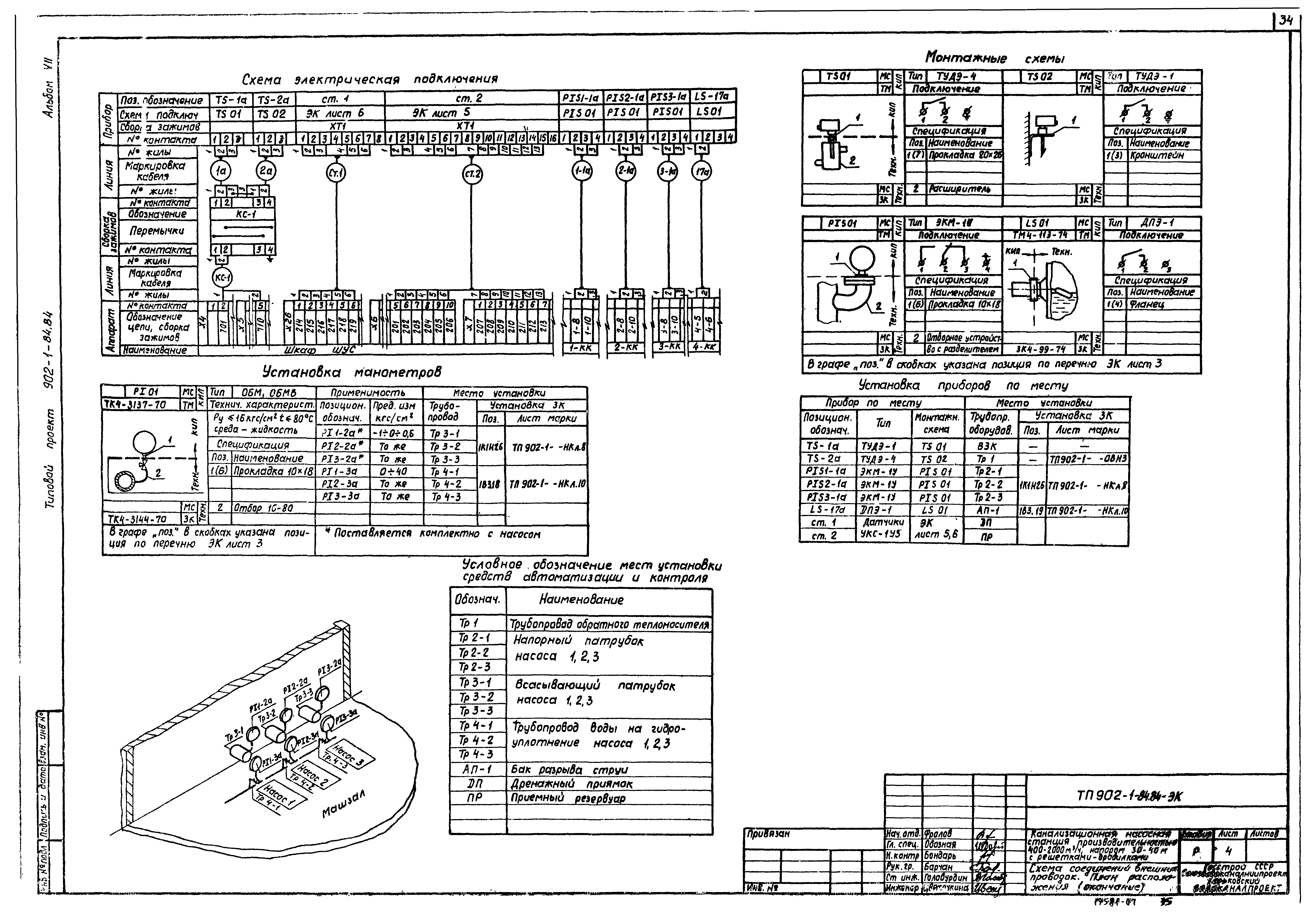 Типовой проект 902-1-87.84