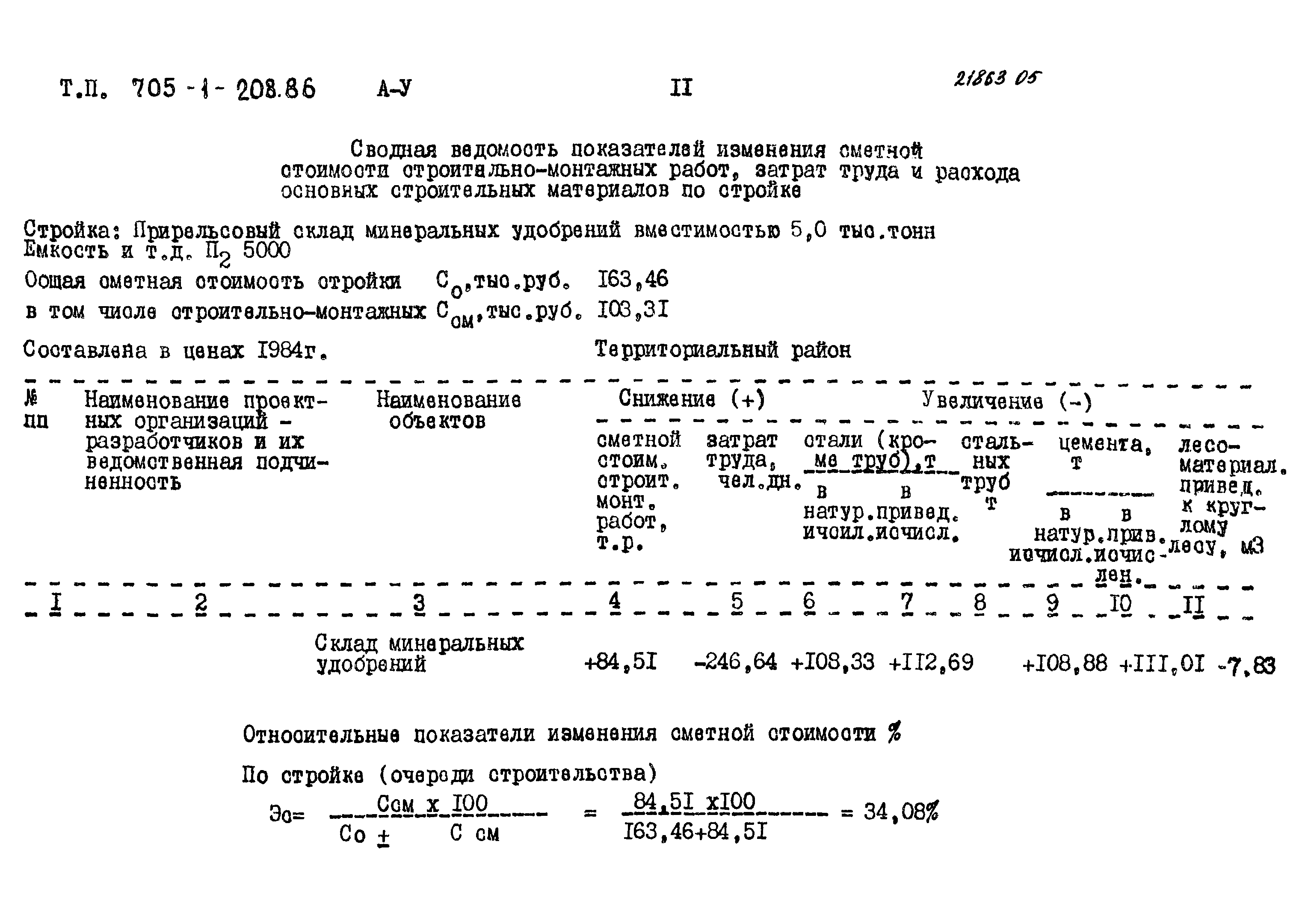 Типовой проект 705-1-208.86