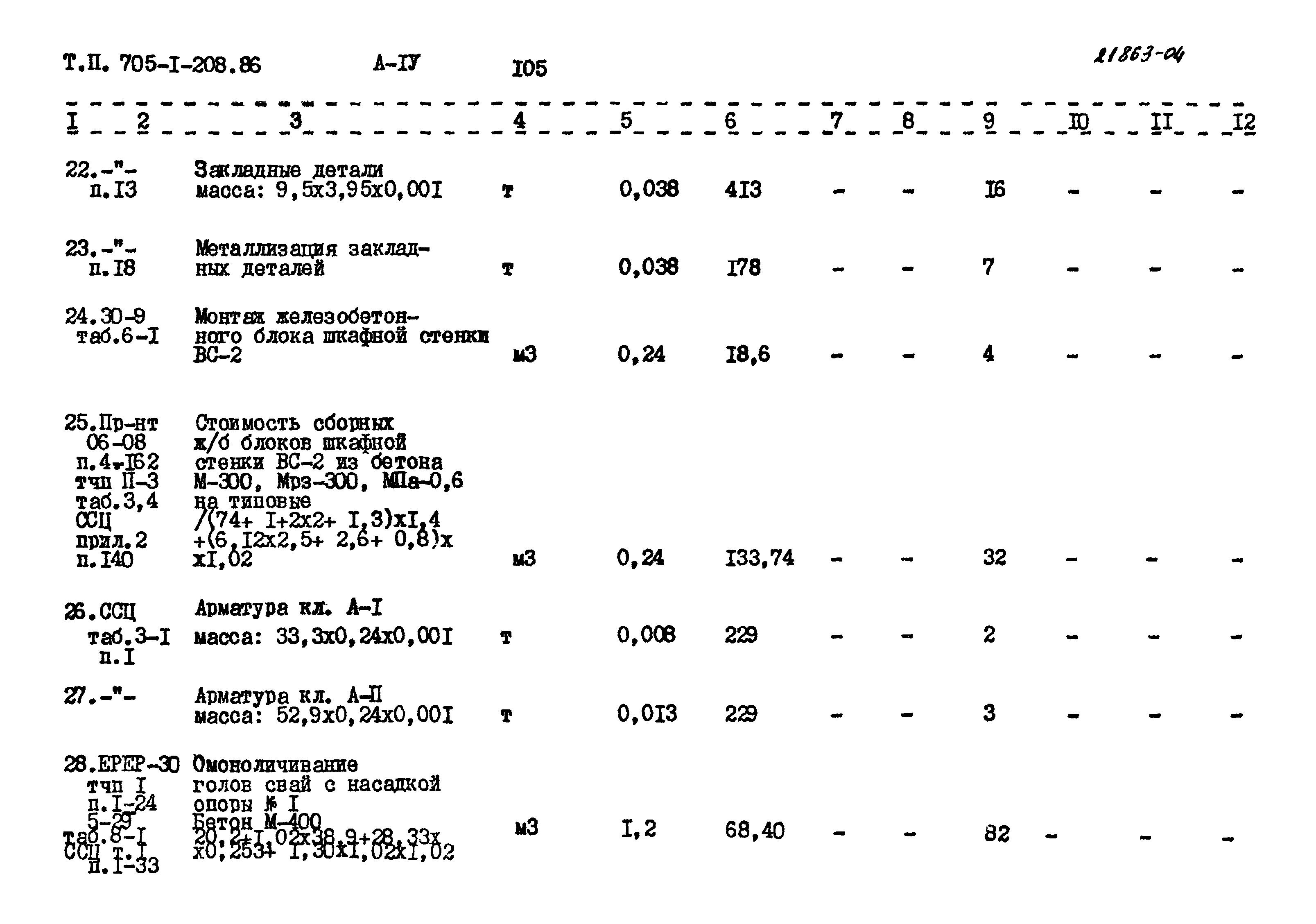 Типовой проект 705-1-208.86