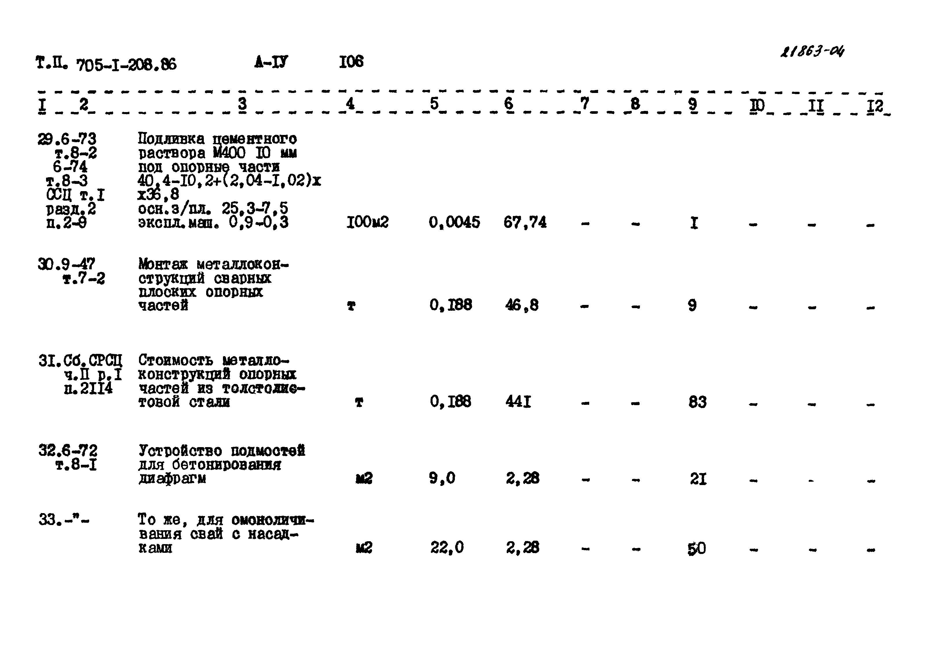 Типовой проект 705-1-208.86