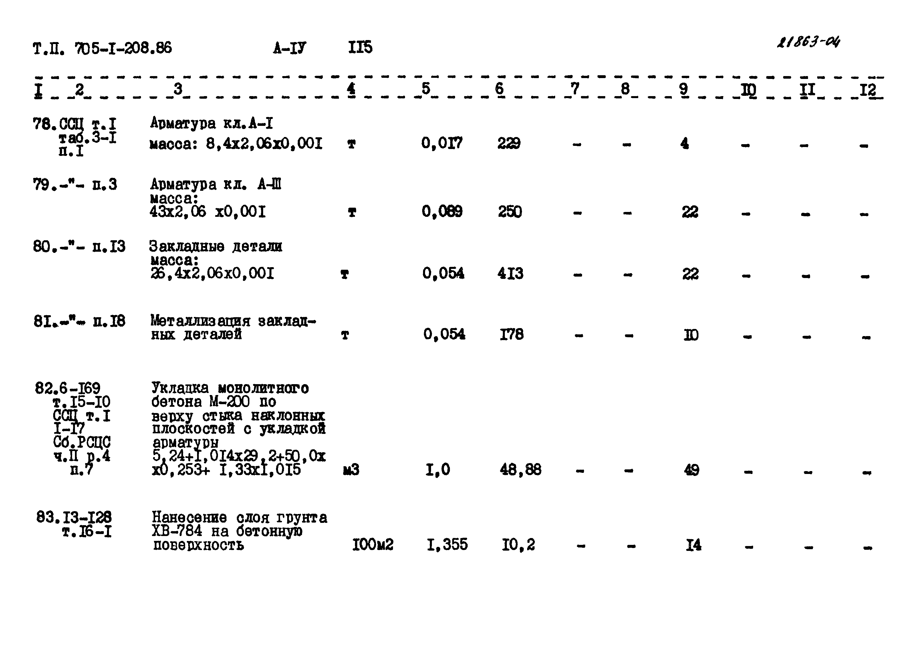 Типовой проект 705-1-208.86