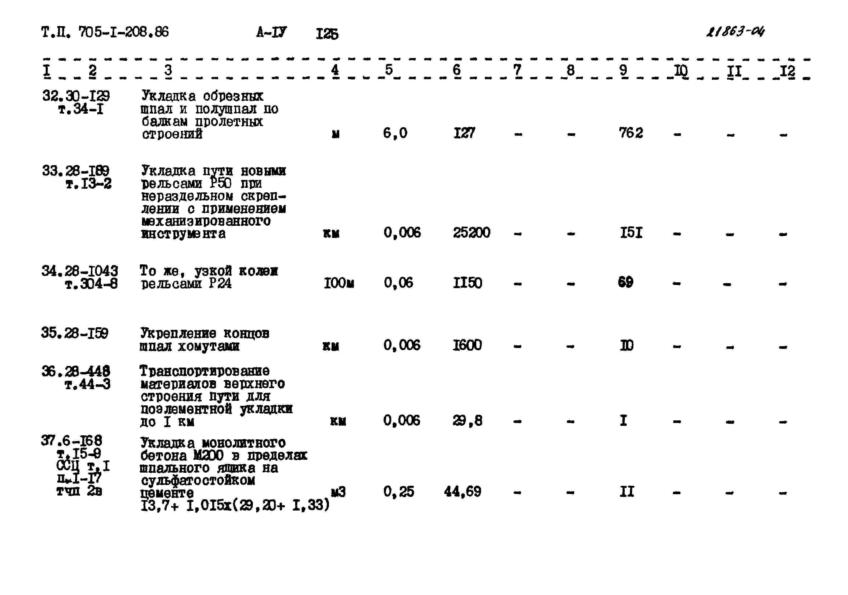 Типовой проект 705-1-208.86