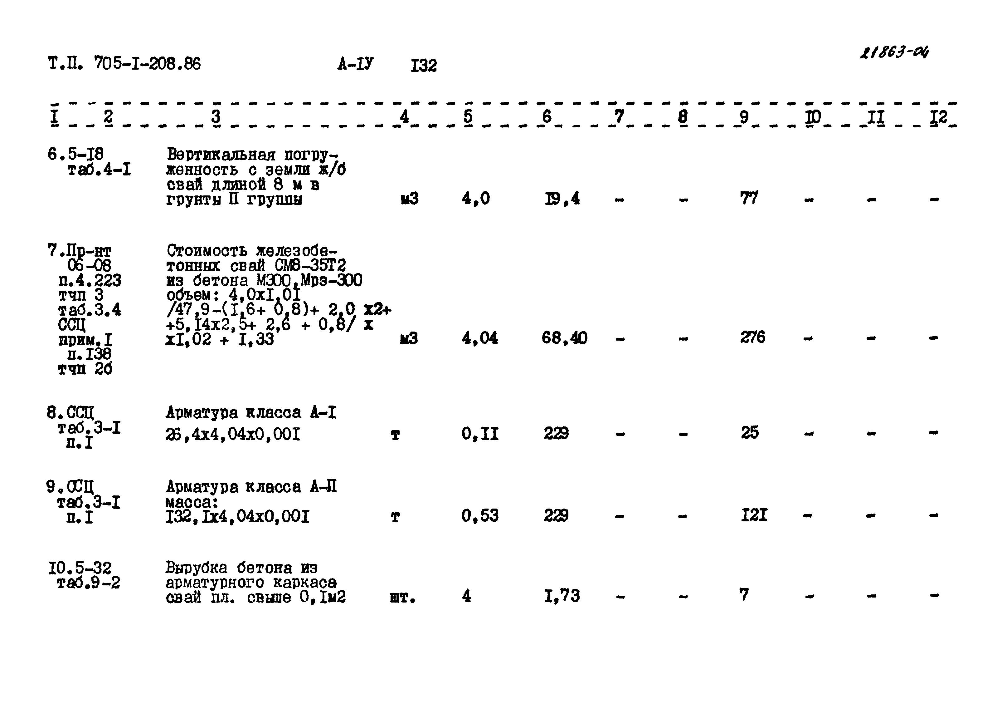 Типовой проект 705-1-208.86