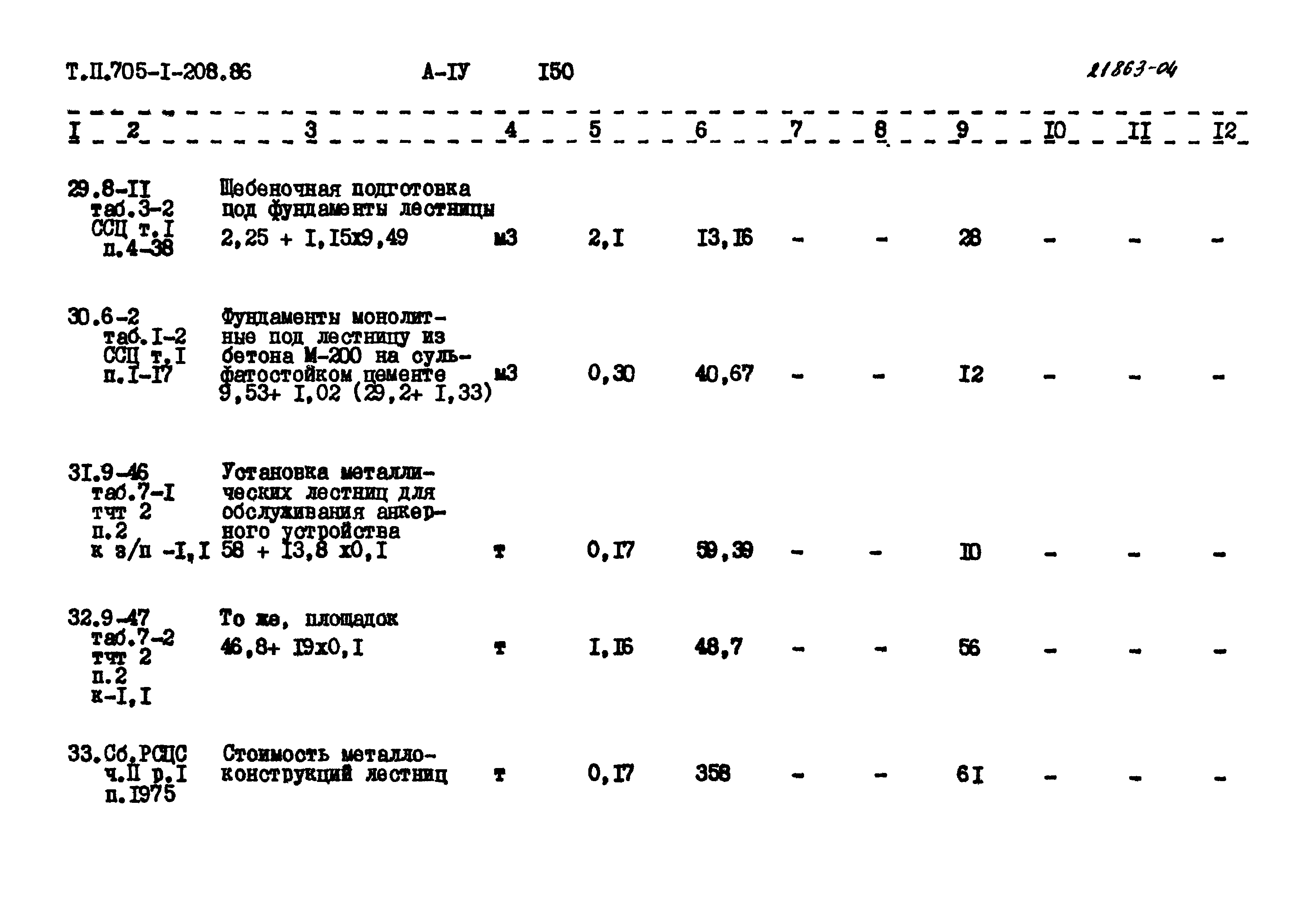 Типовой проект 705-1-208.86