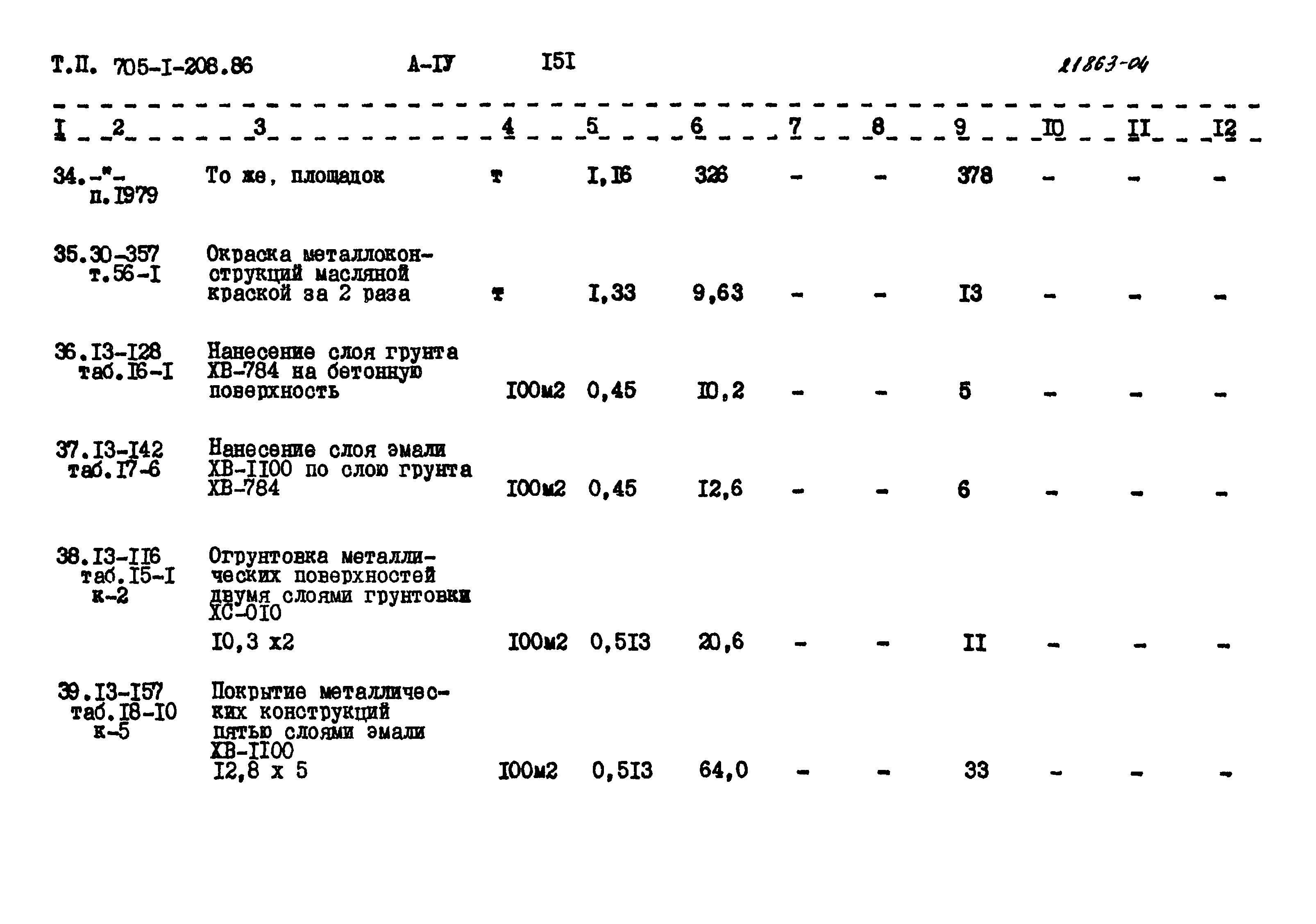 Типовой проект 705-1-208.86