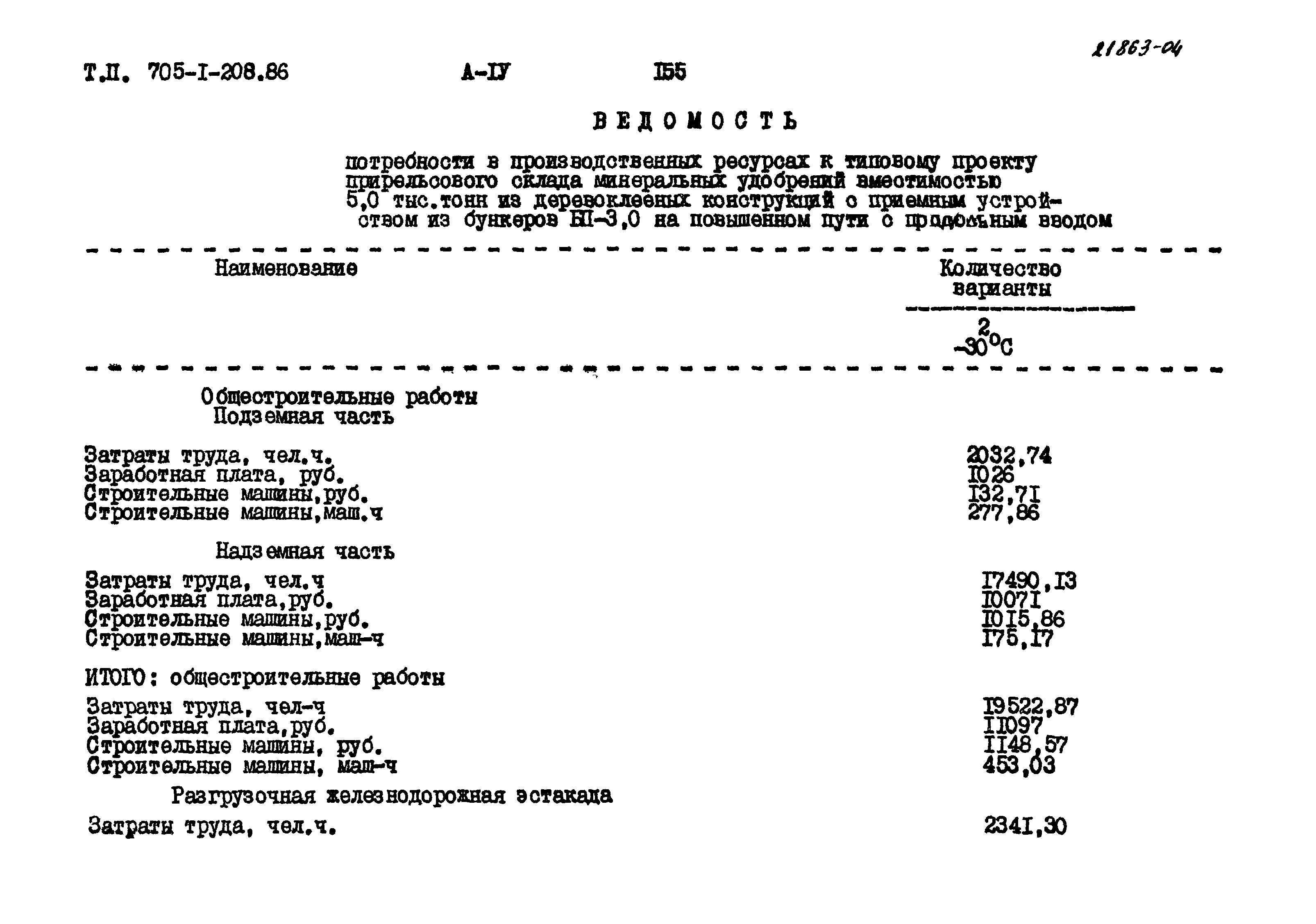 Типовой проект 705-1-208.86