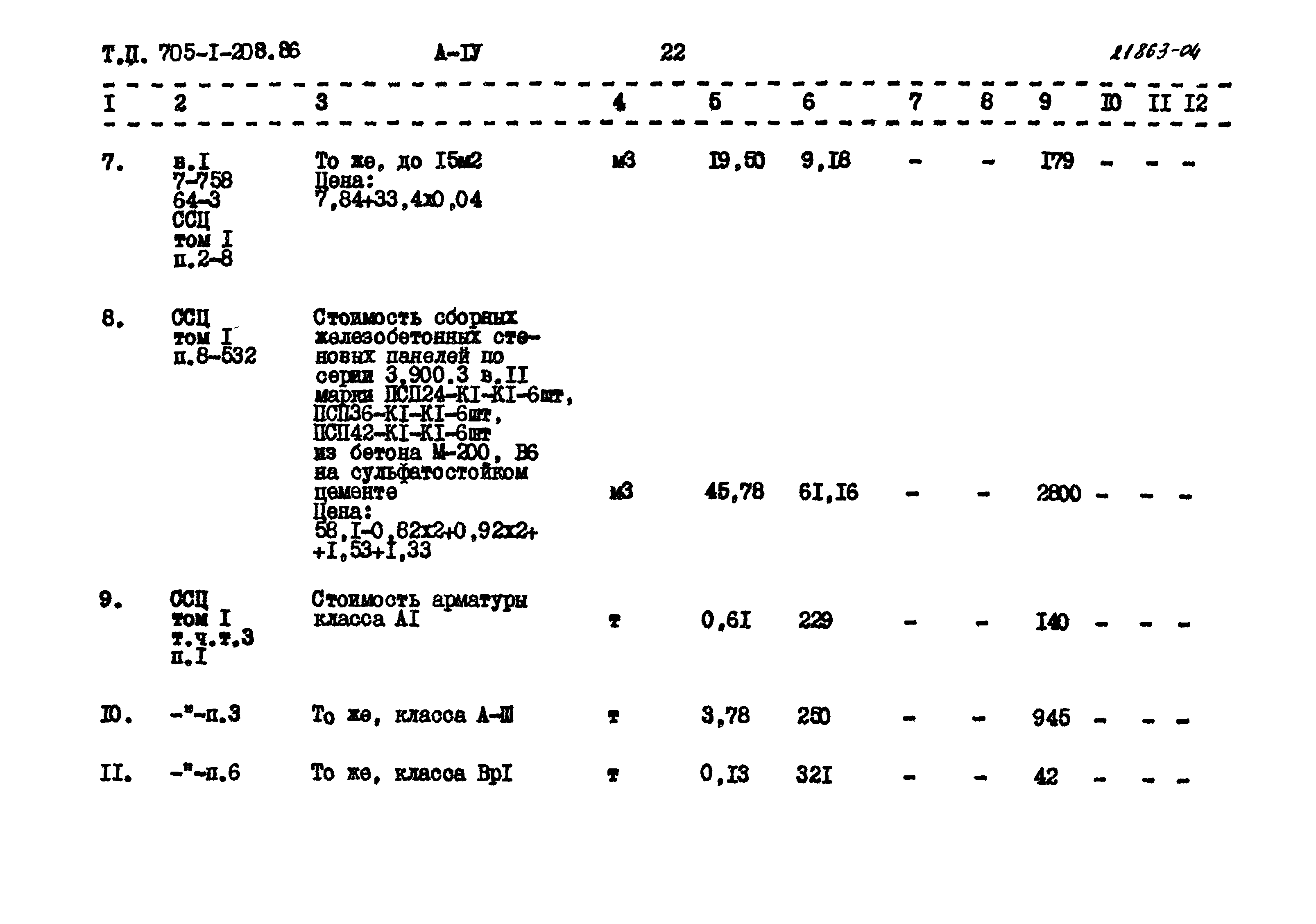 Типовой проект 705-1-208.86