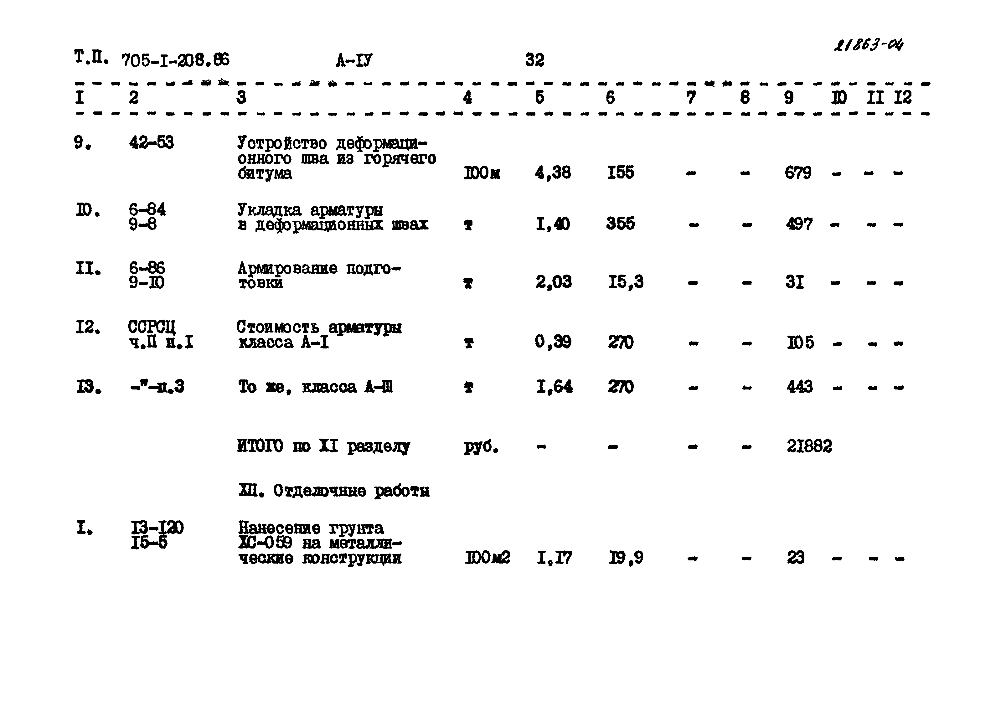 Типовой проект 705-1-208.86