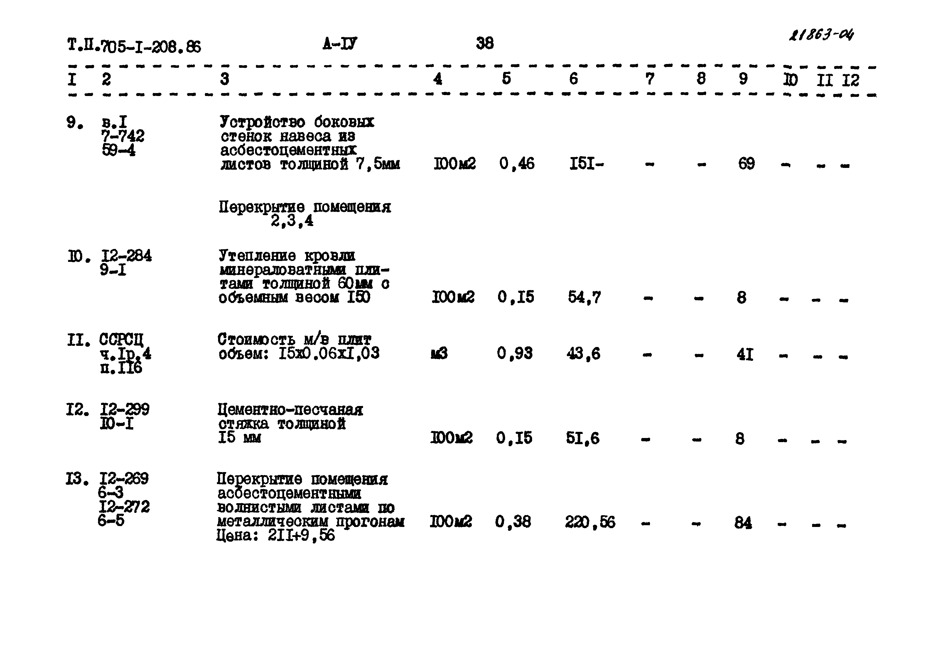 Типовой проект 705-1-208.86