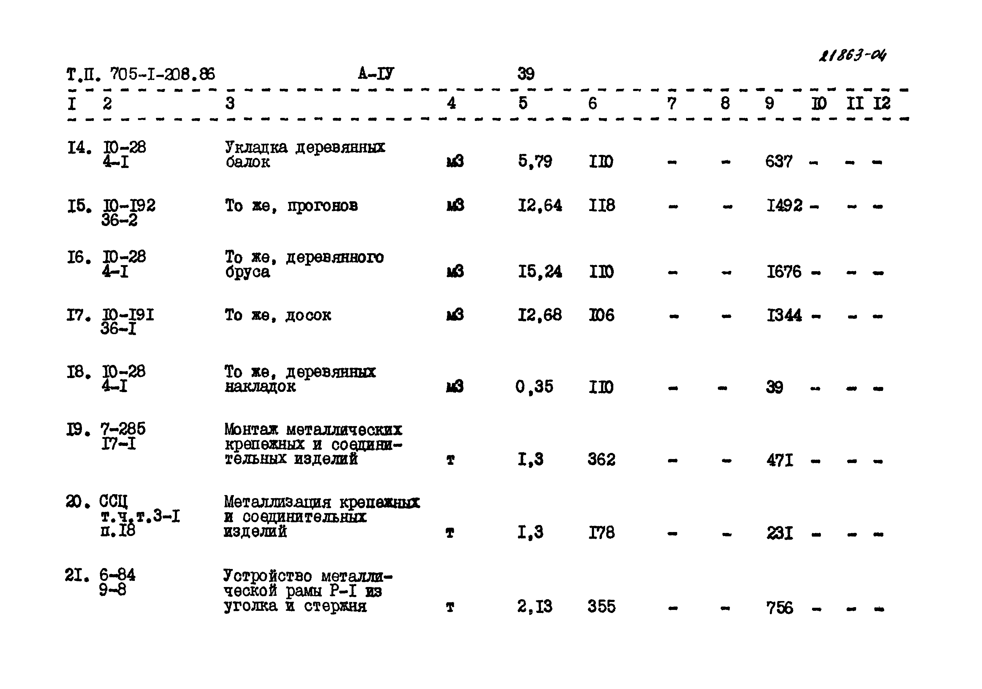 Типовой проект 705-1-208.86