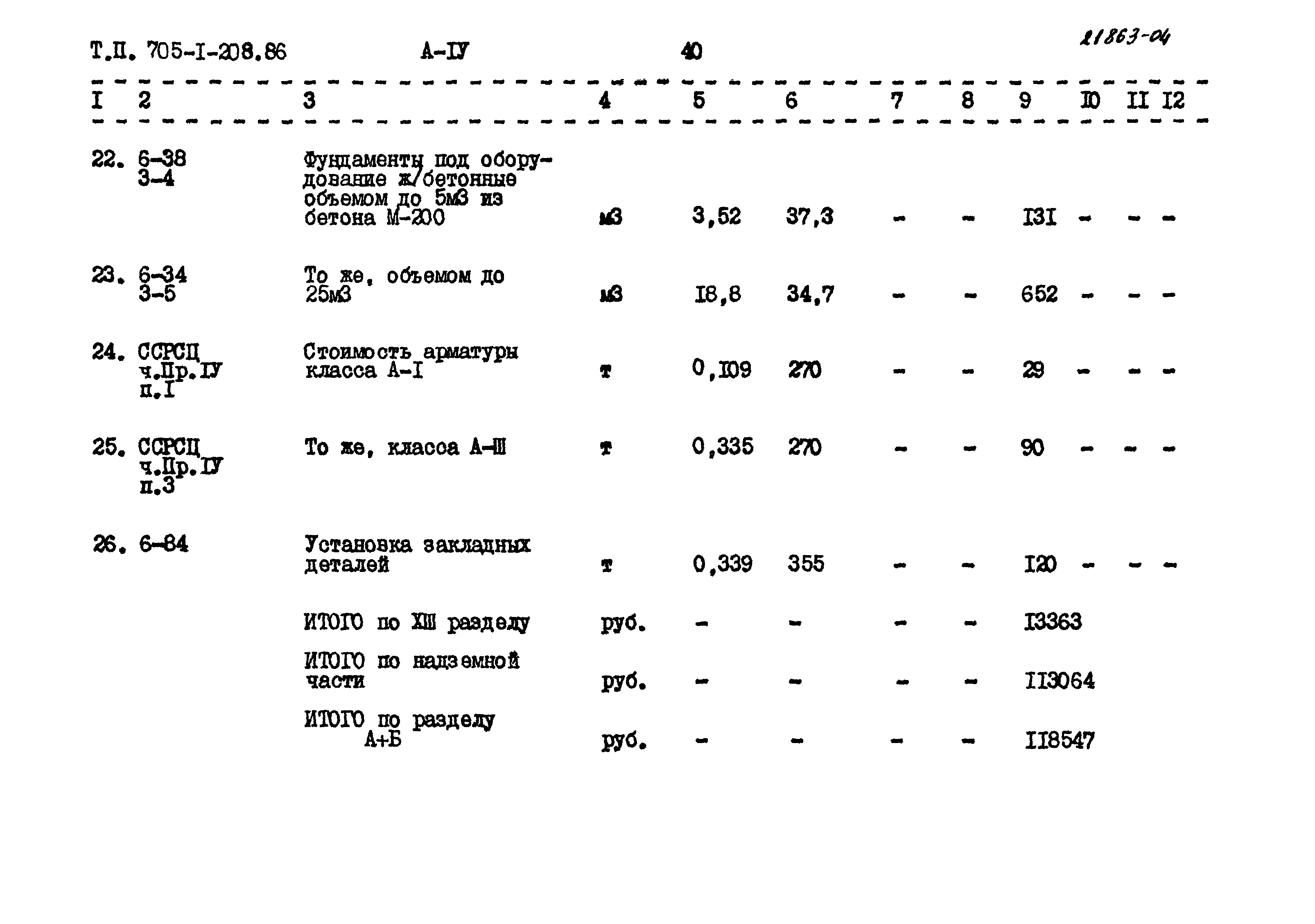 Типовой проект 705-1-208.86