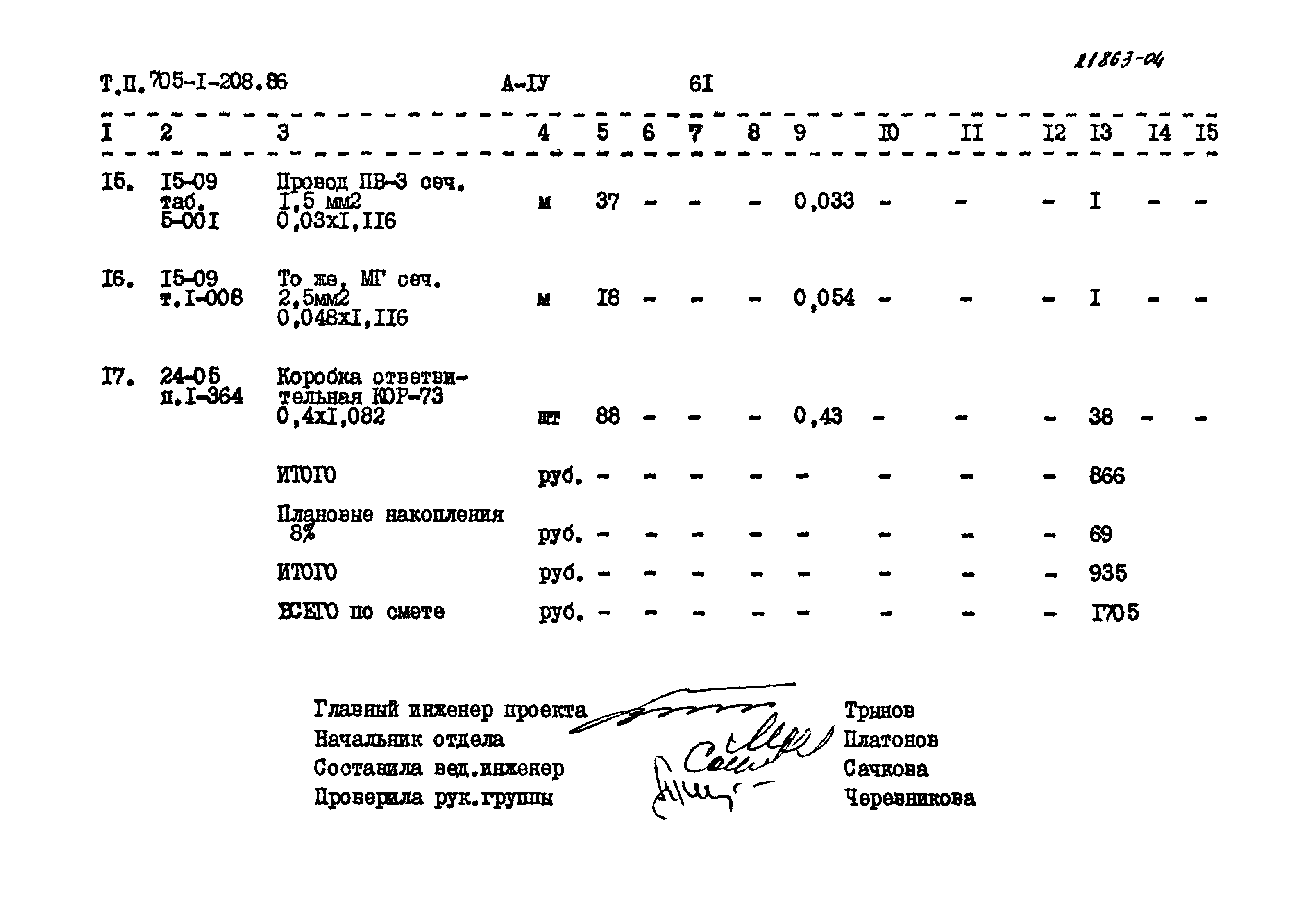 Типовой проект 705-1-208.86