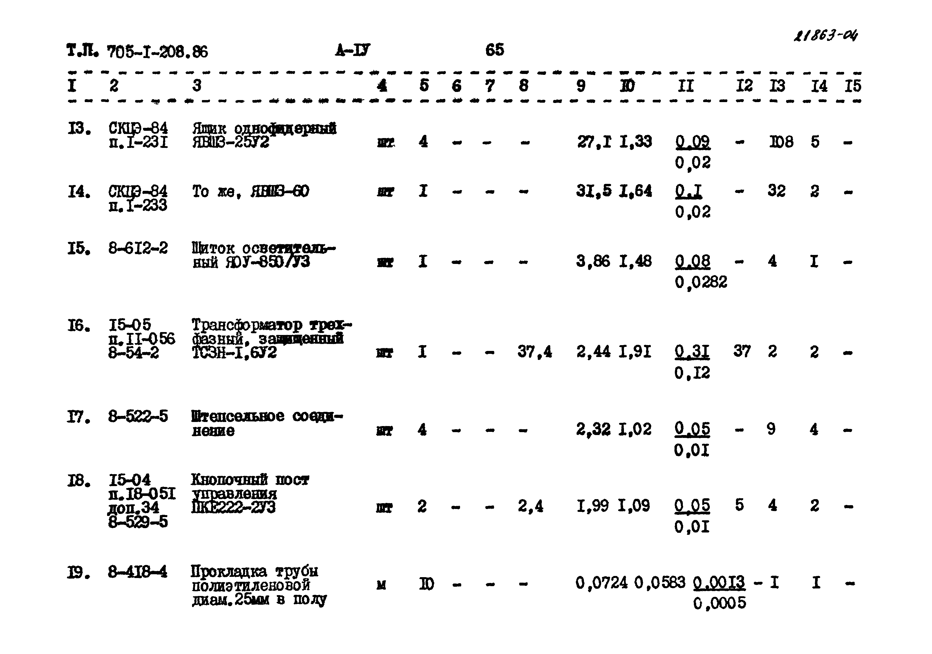 Типовой проект 705-1-208.86