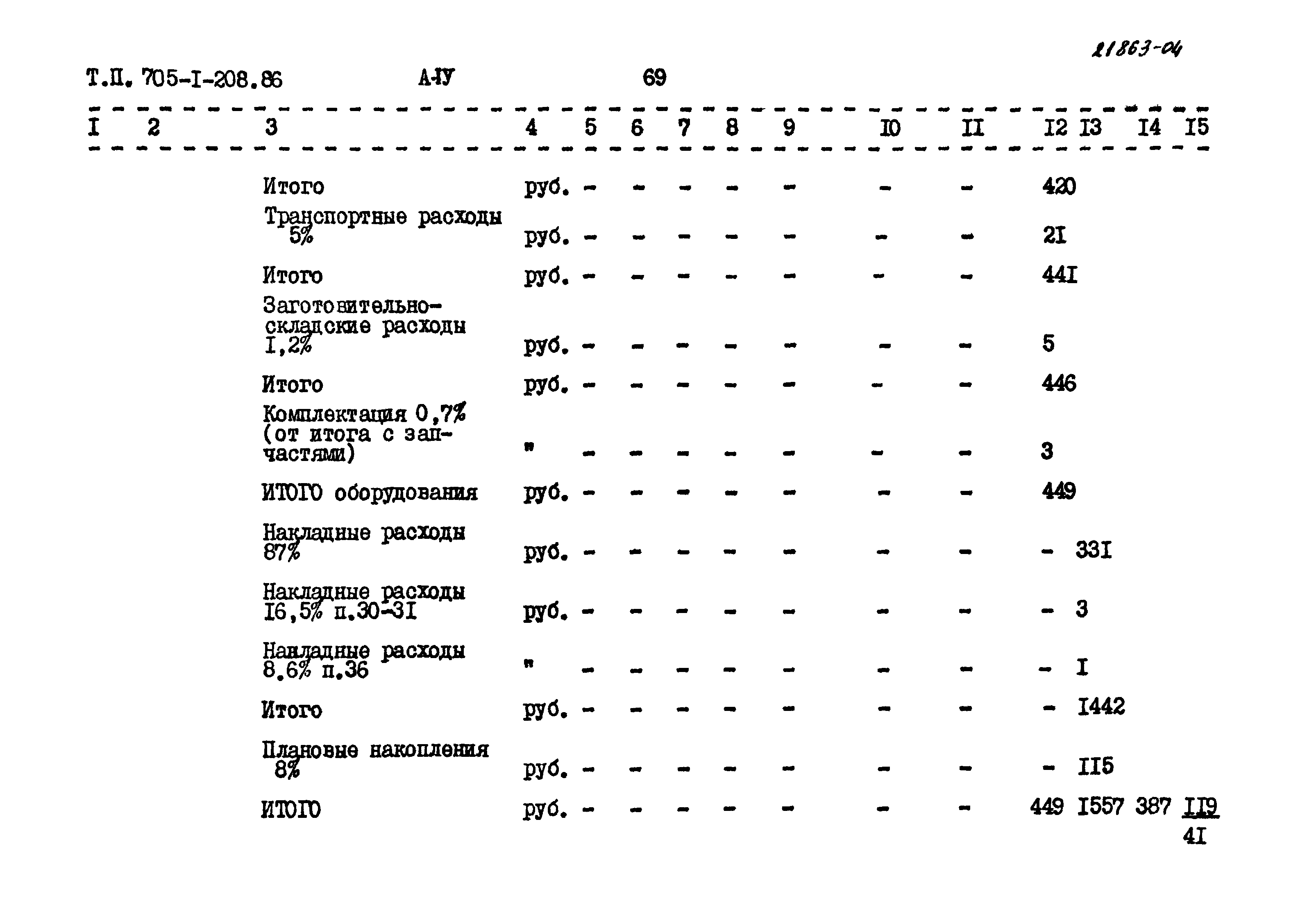 Типовой проект 705-1-208.86