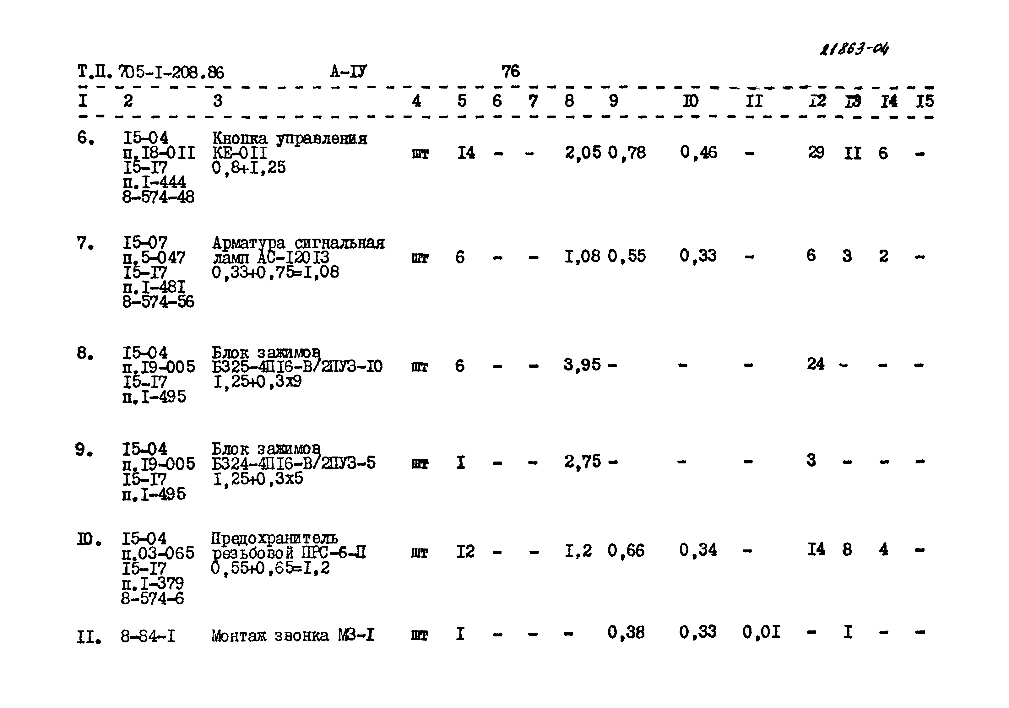 Типовой проект 705-1-208.86