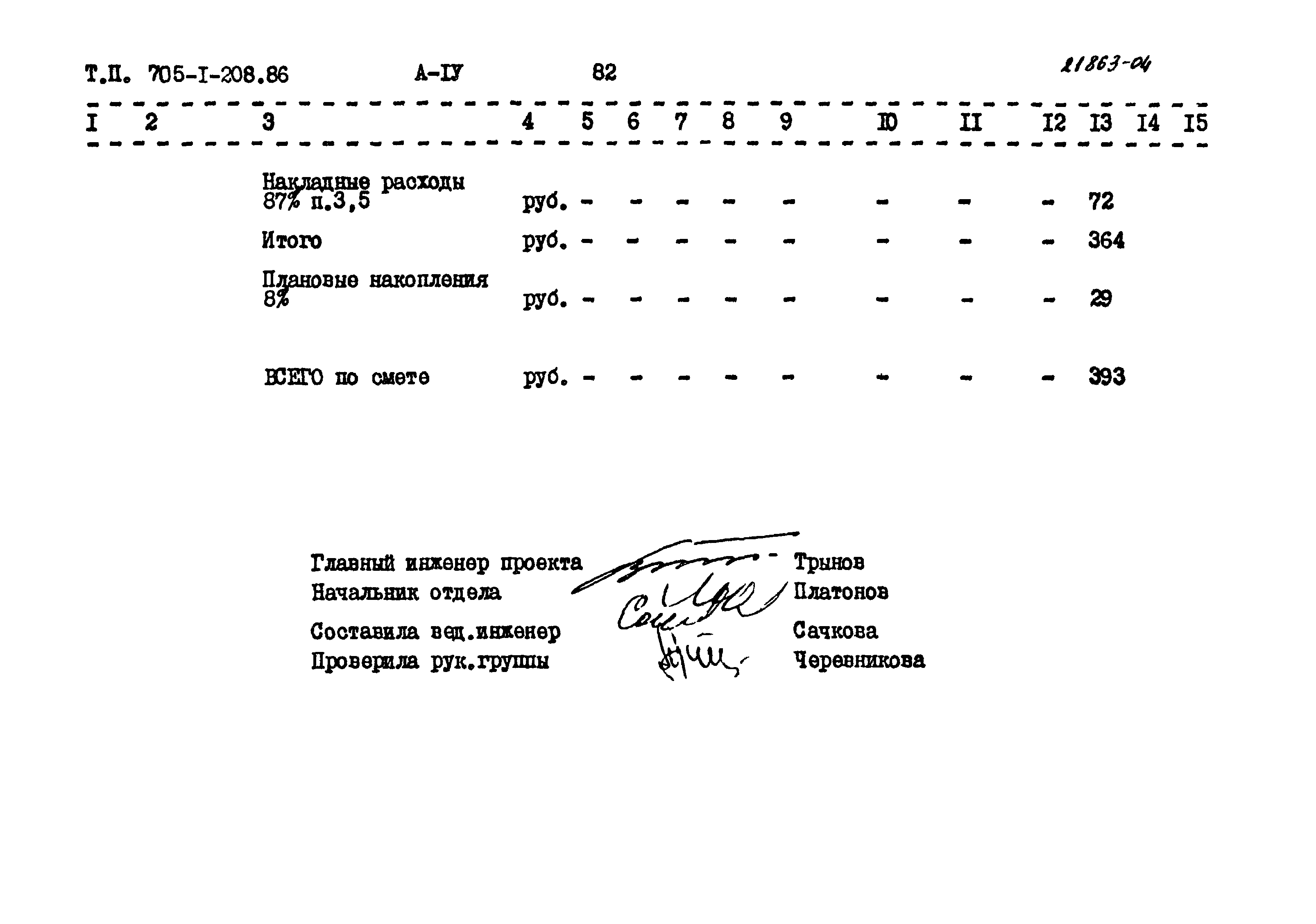 Типовой проект 705-1-208.86