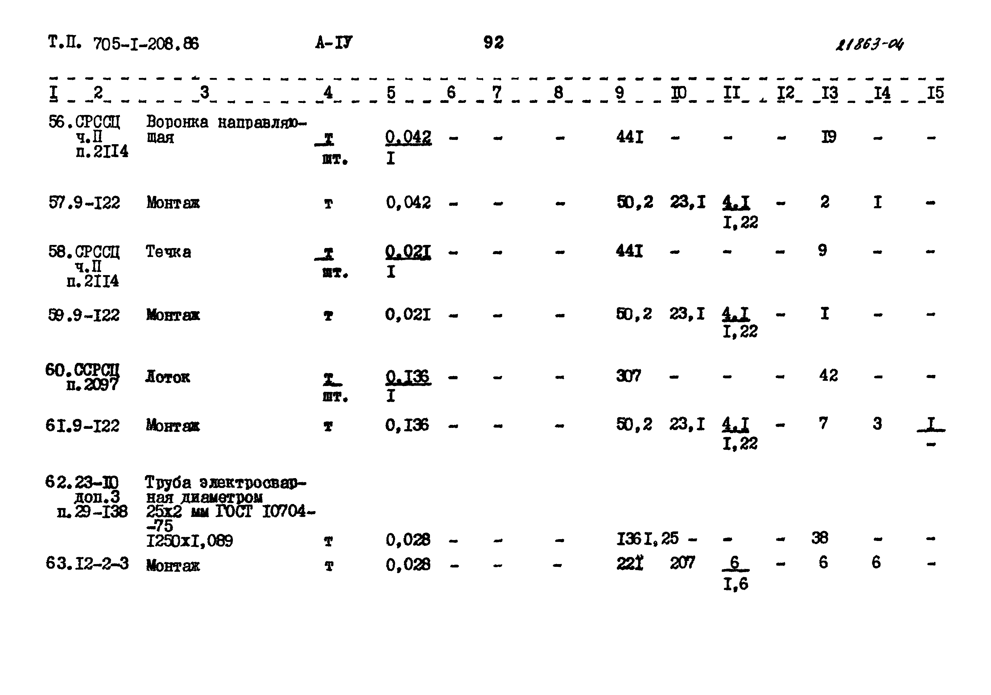 Типовой проект 705-1-208.86