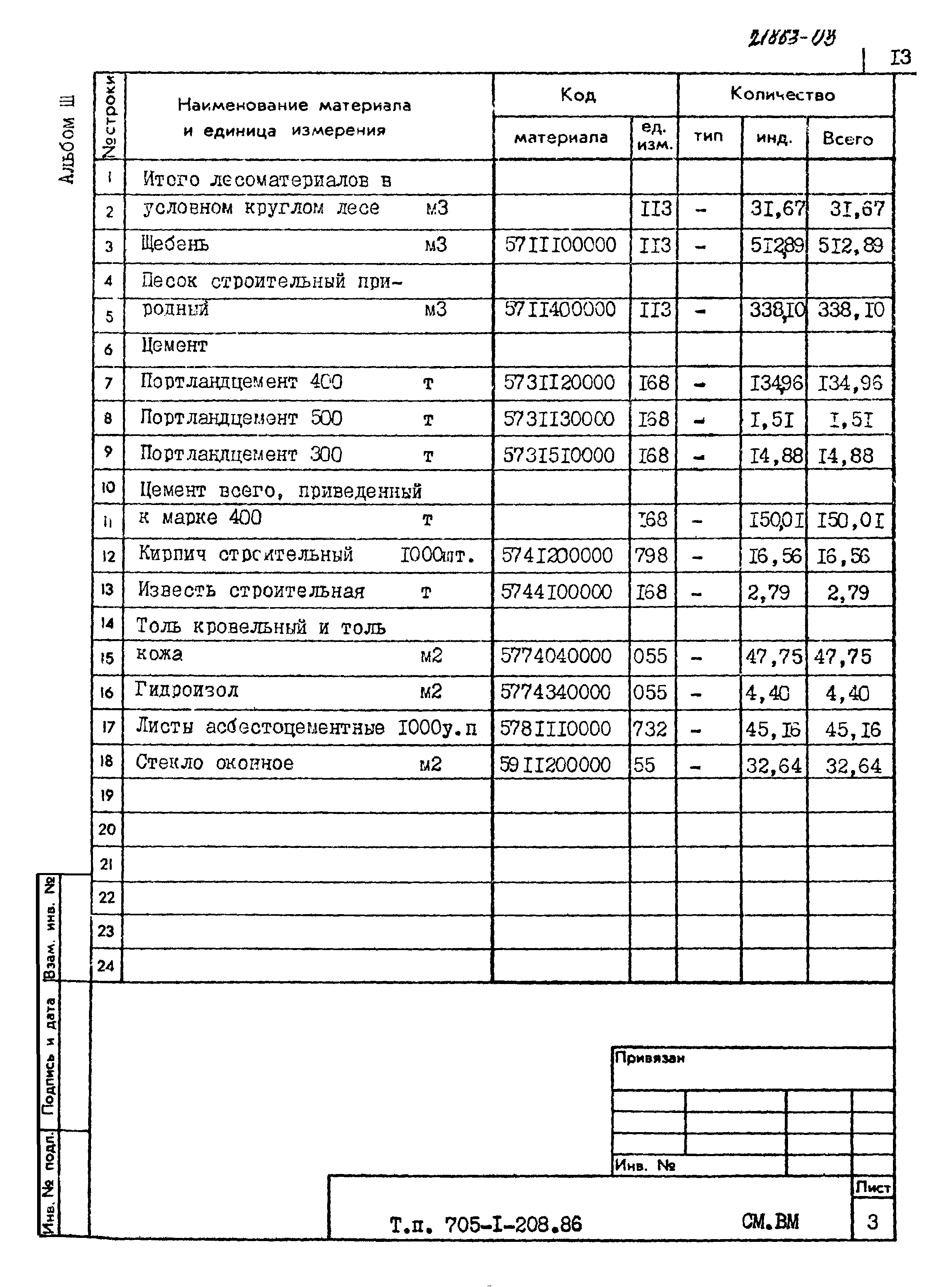 Типовой проект 705-1-208.86