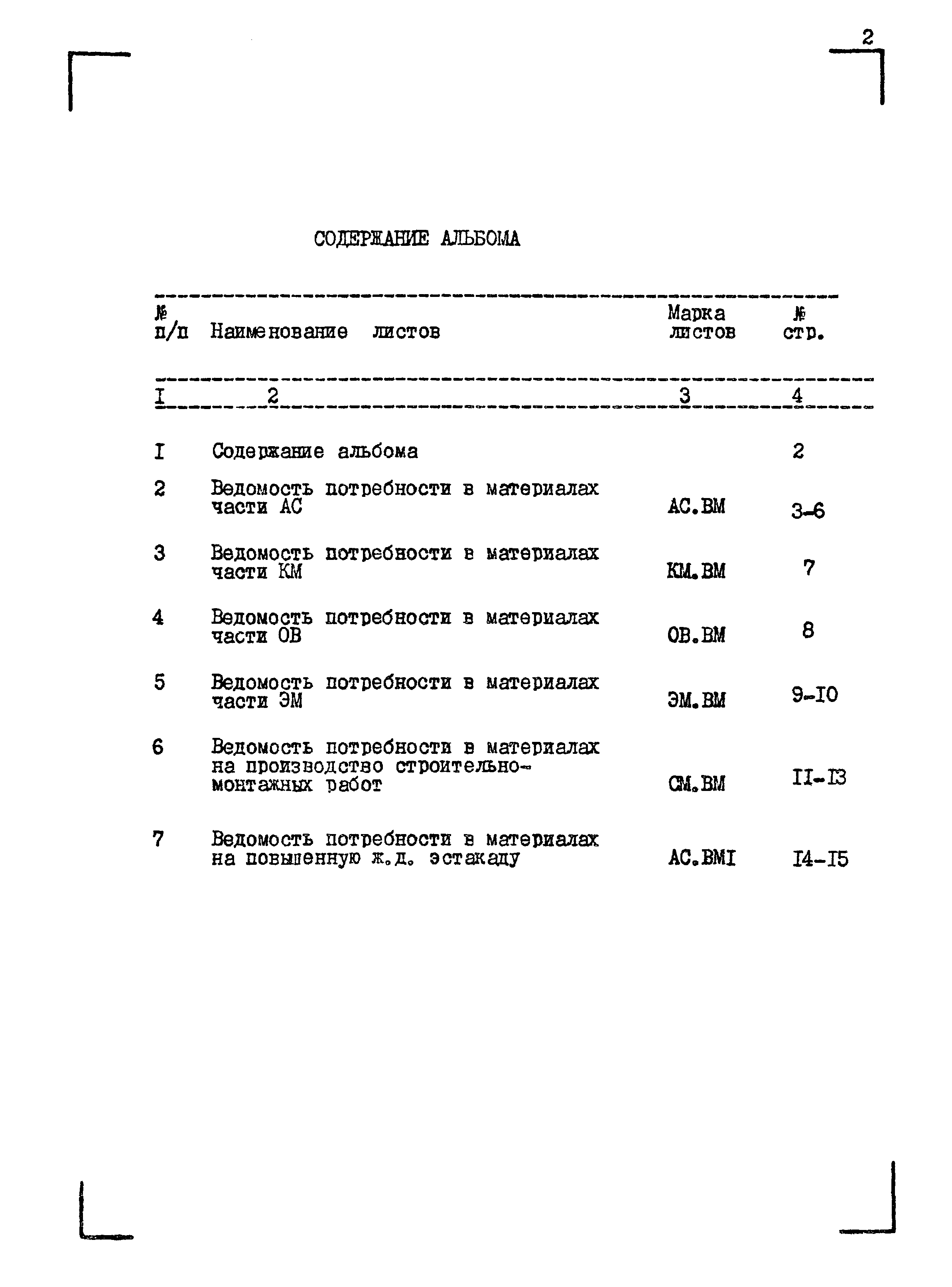 Типовой проект 705-1-208.86