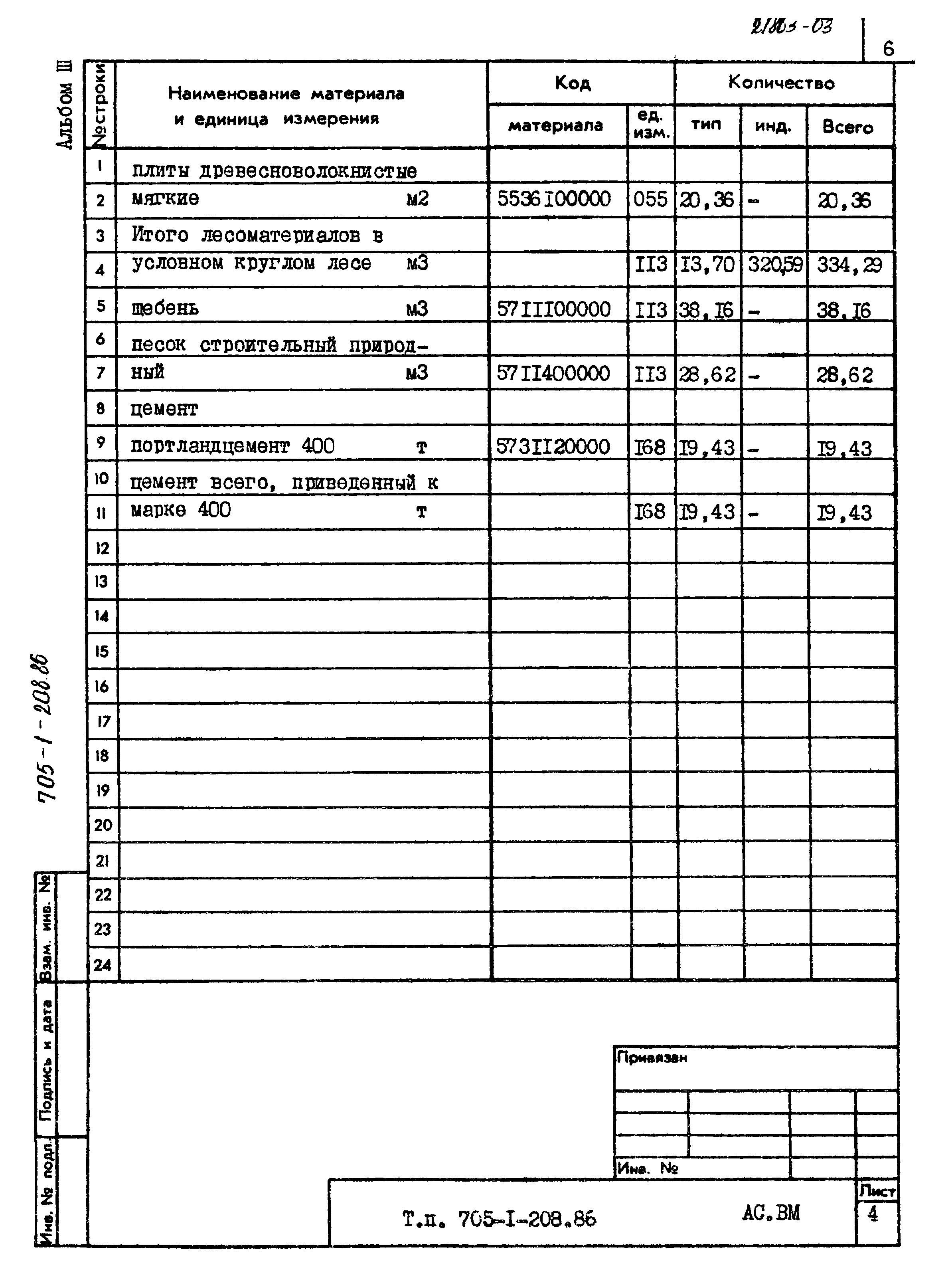 Типовой проект 705-1-208.86