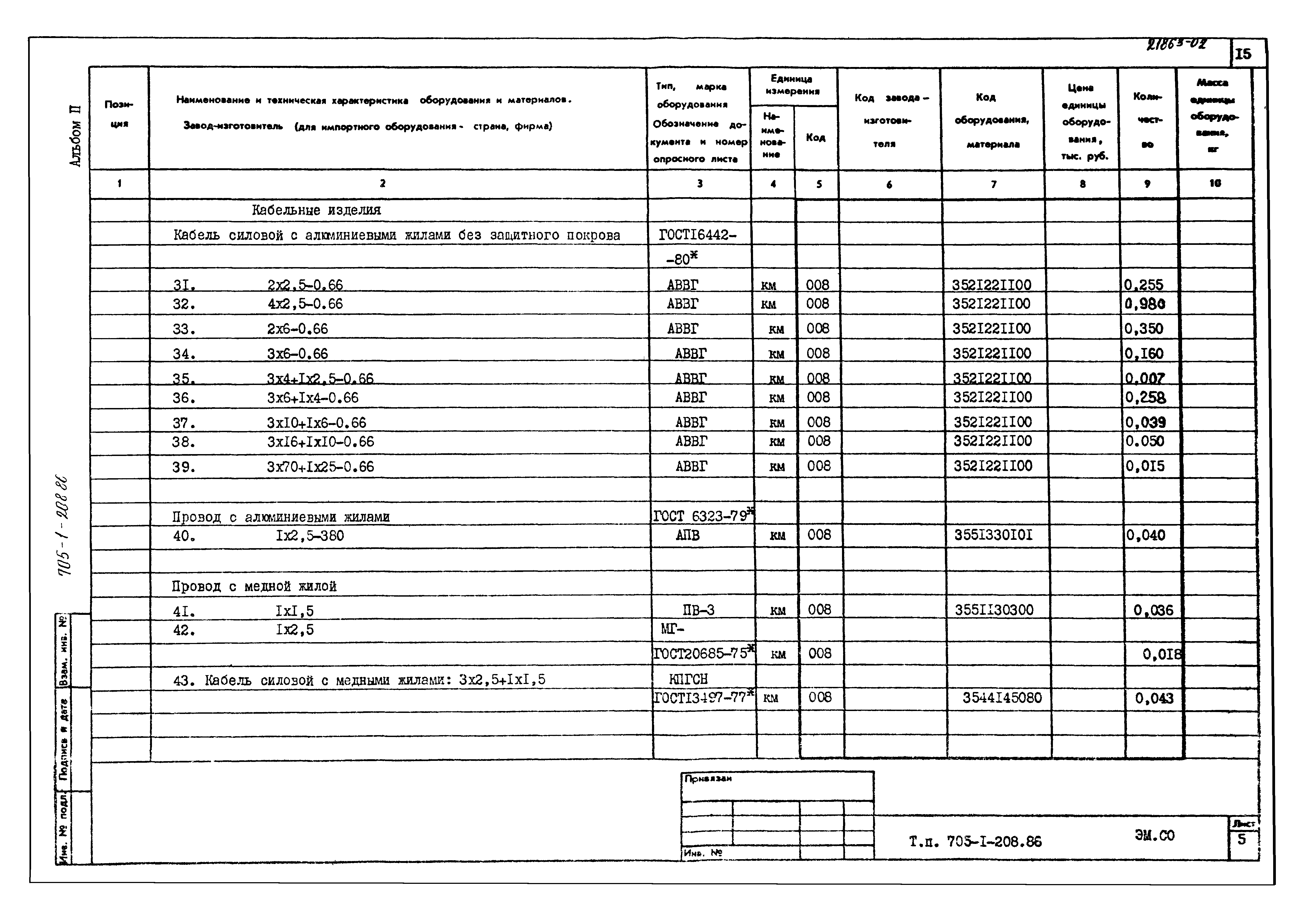 Типовой проект 705-1-208.86