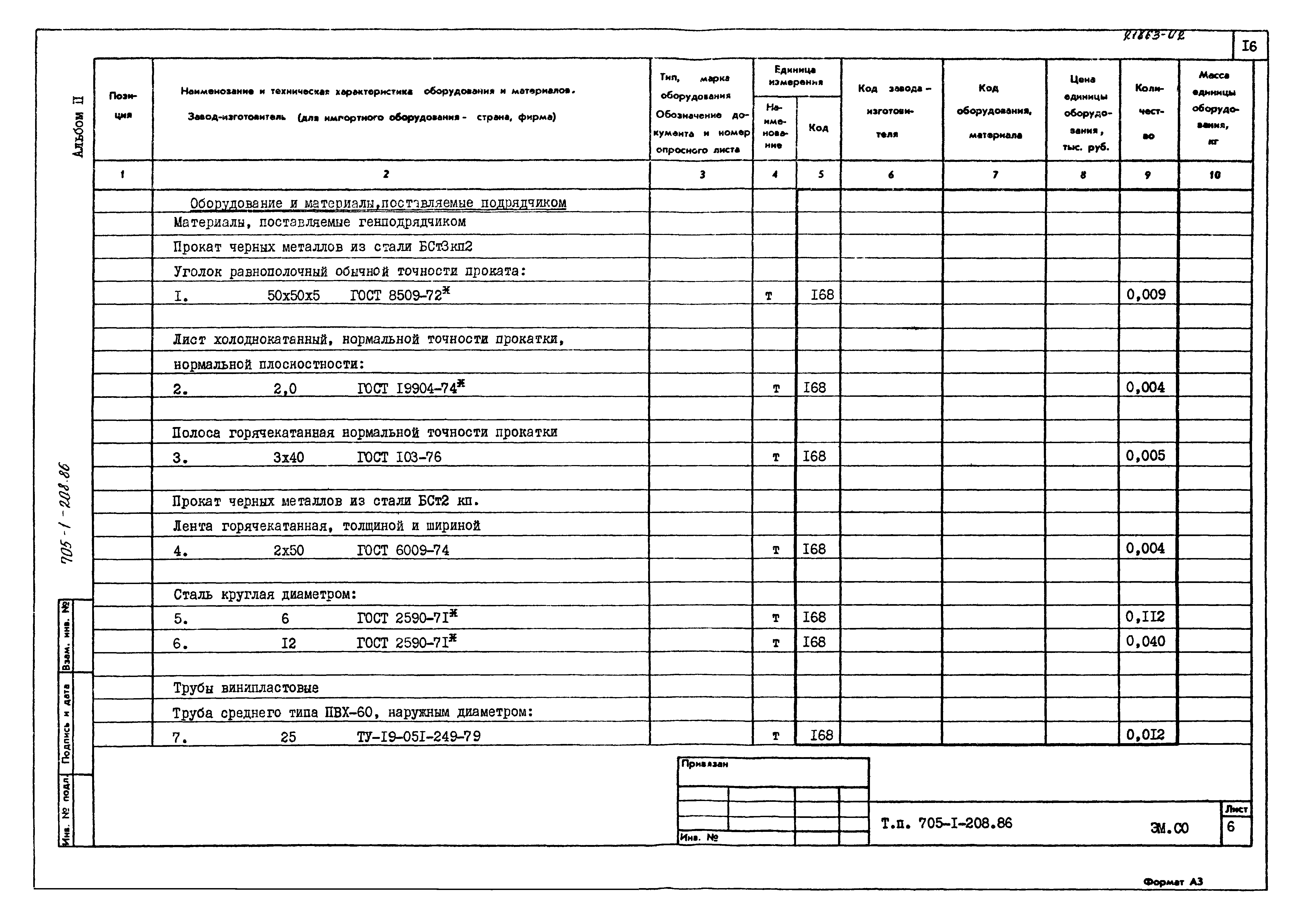 Типовой проект 705-1-208.86