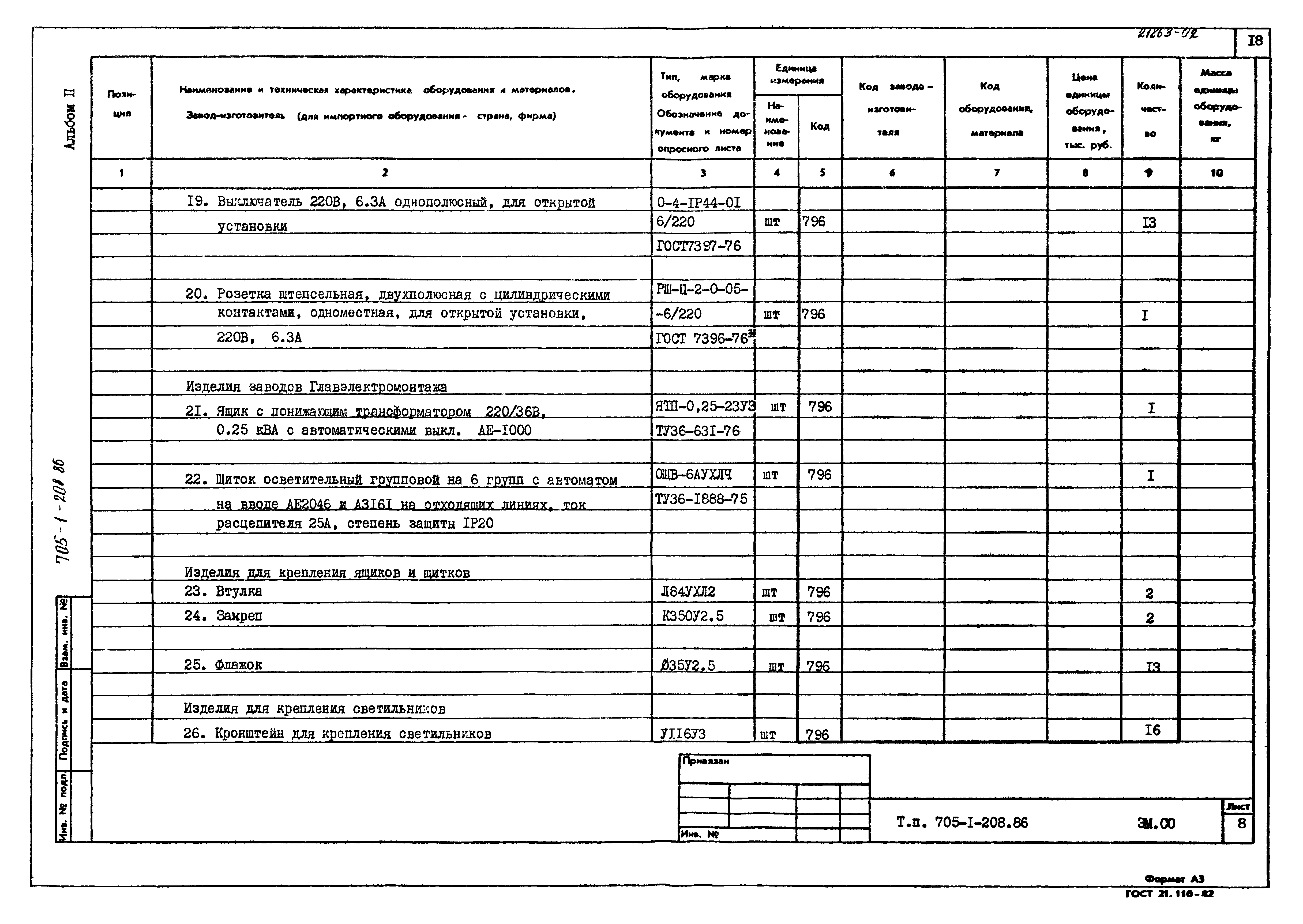 Типовой проект 705-1-208.86