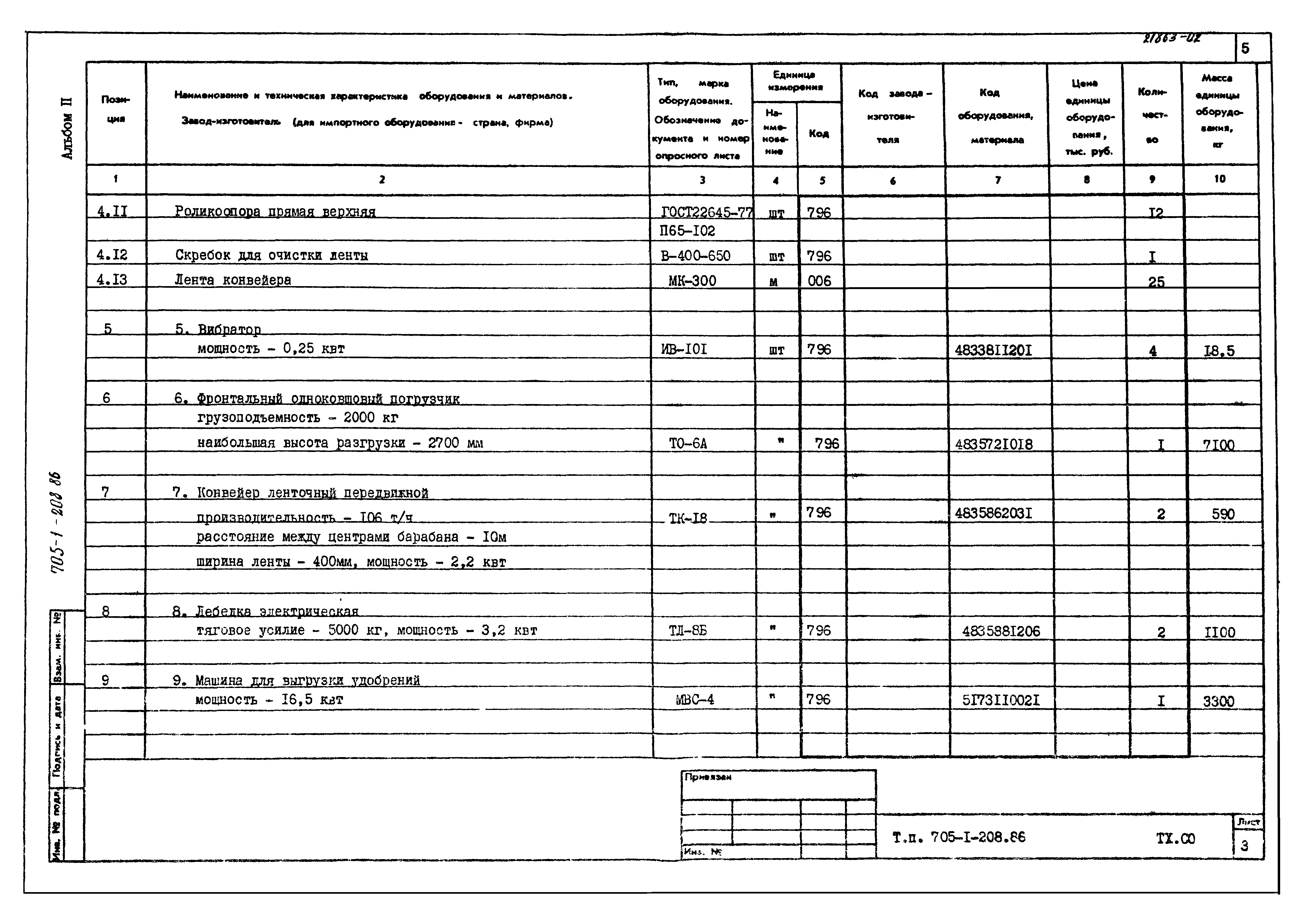 Типовой проект 705-1-208.86