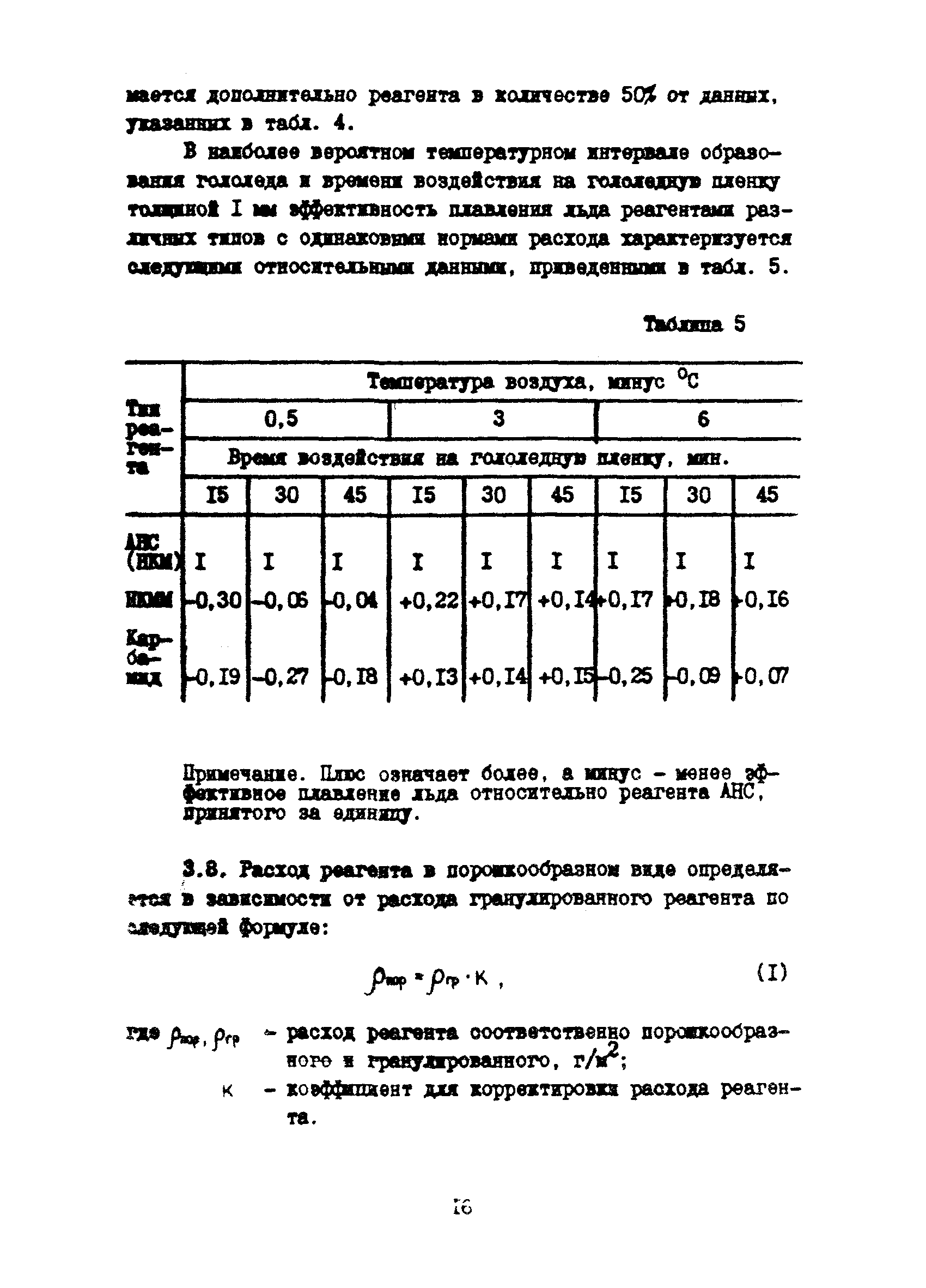 Инструкция 