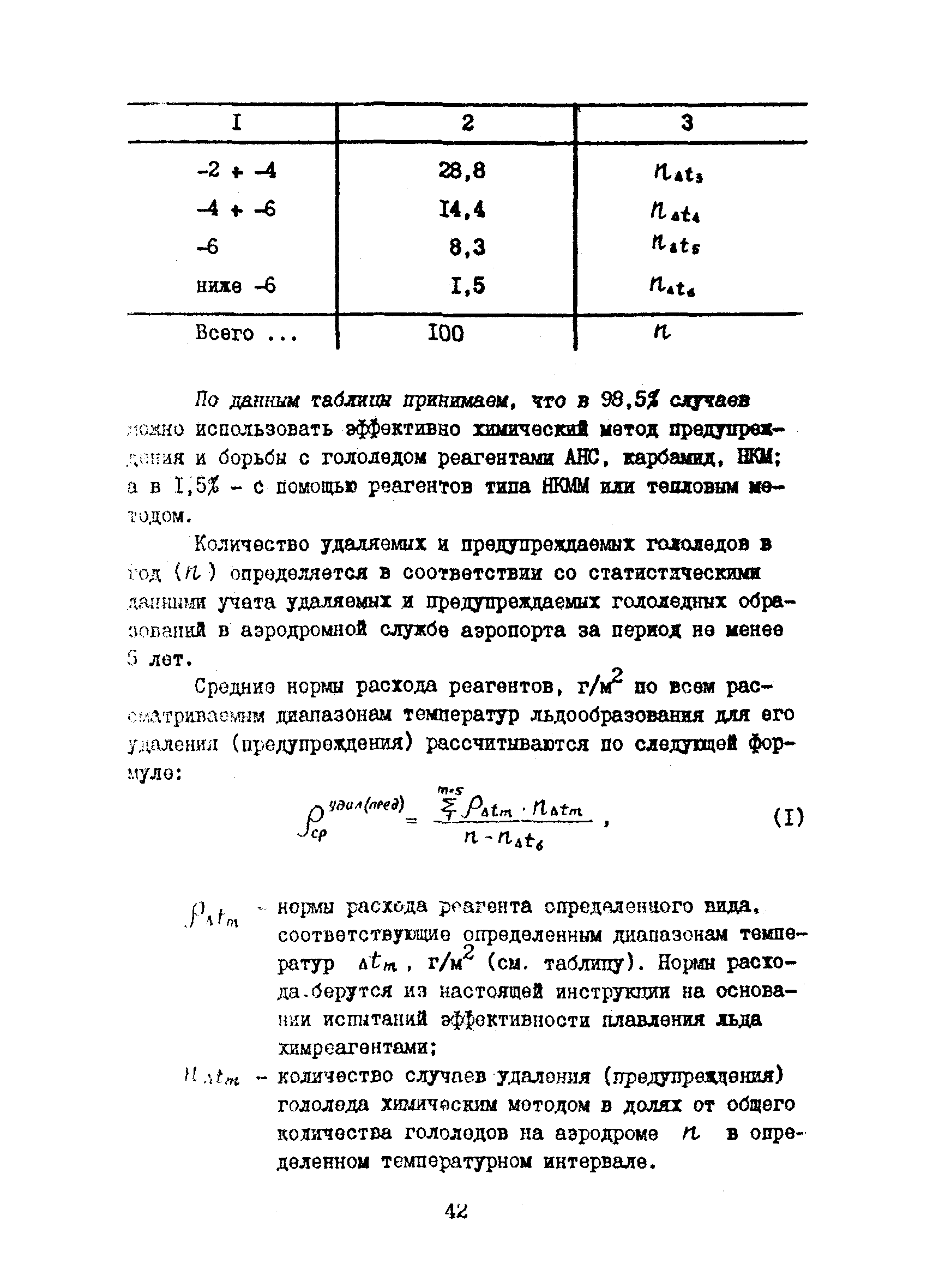 Инструкция 