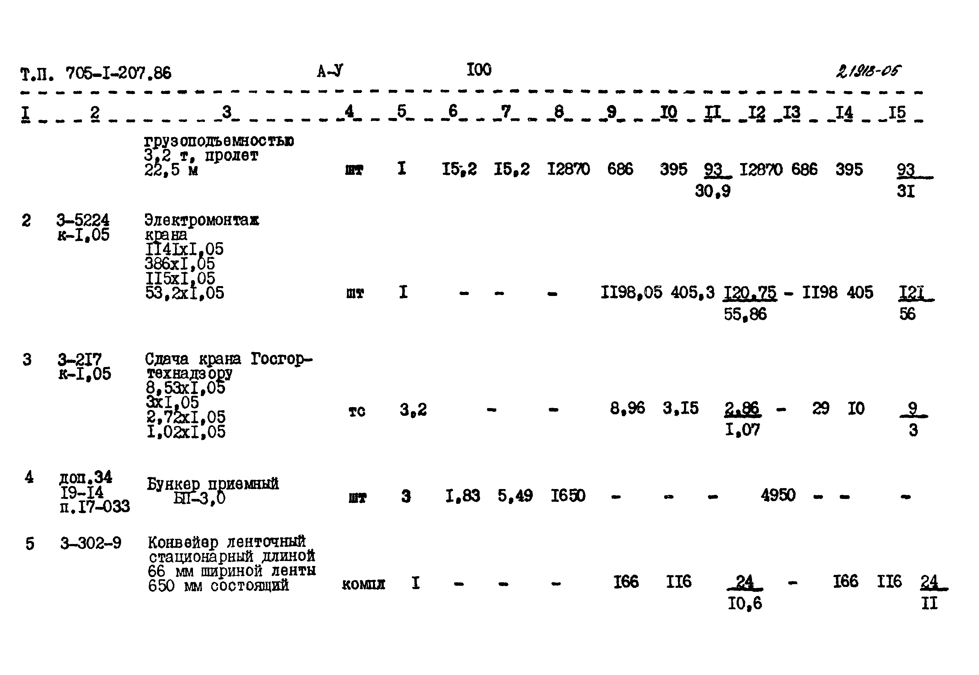 Типовой проект 705-1-207.86