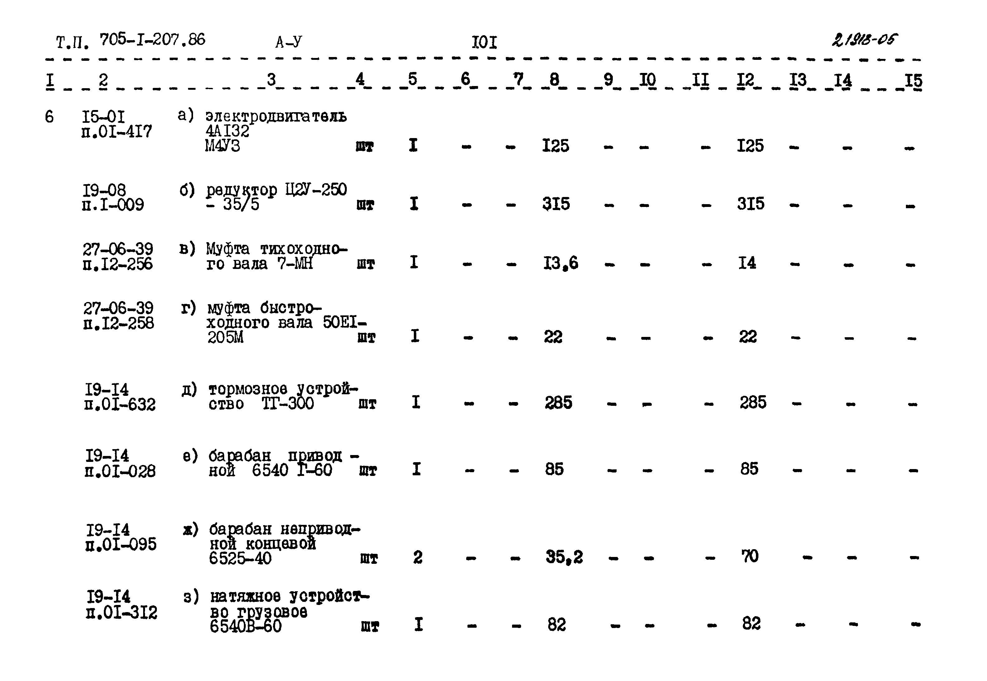 Типовой проект 705-1-207.86