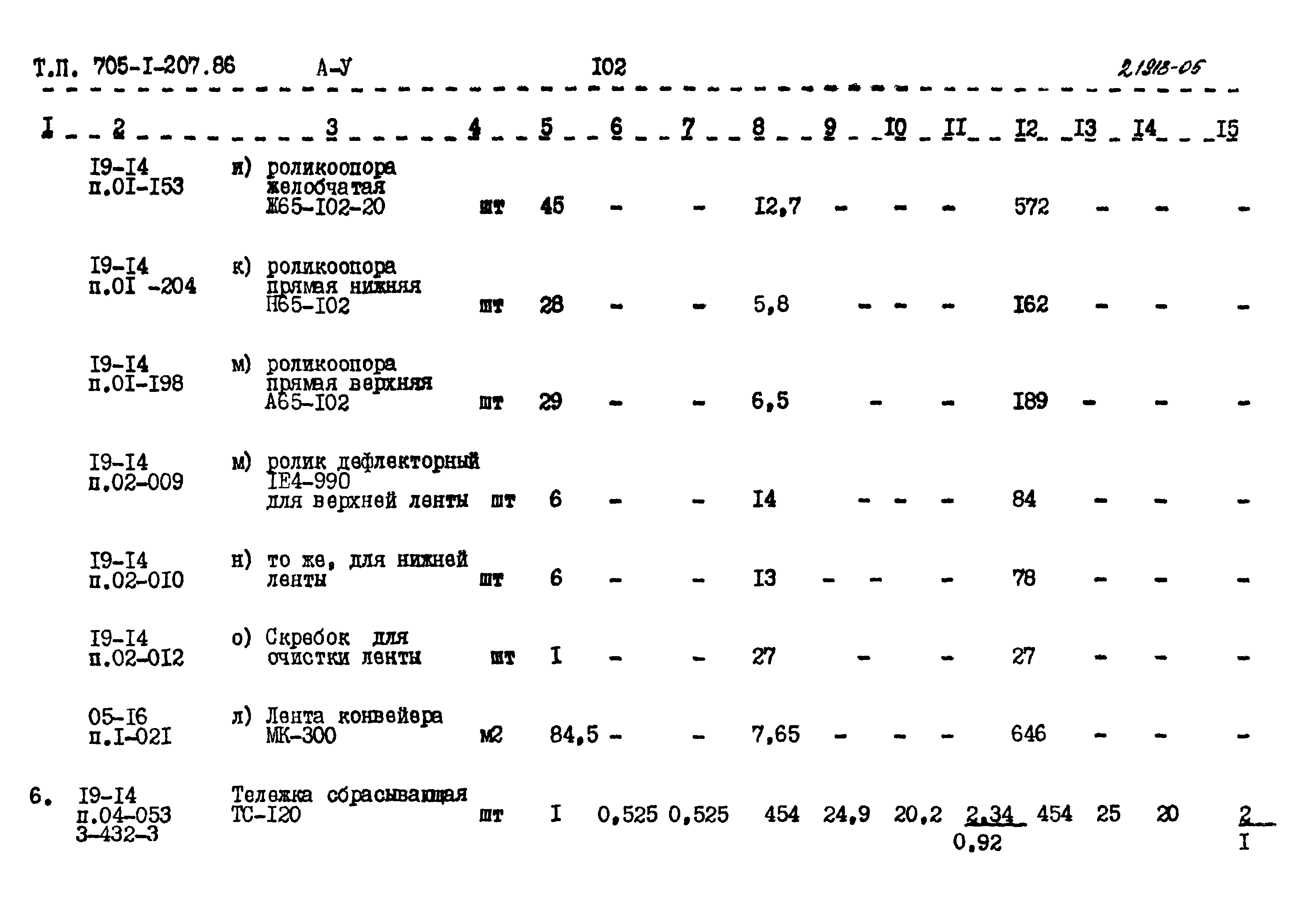 Типовой проект 705-1-207.86