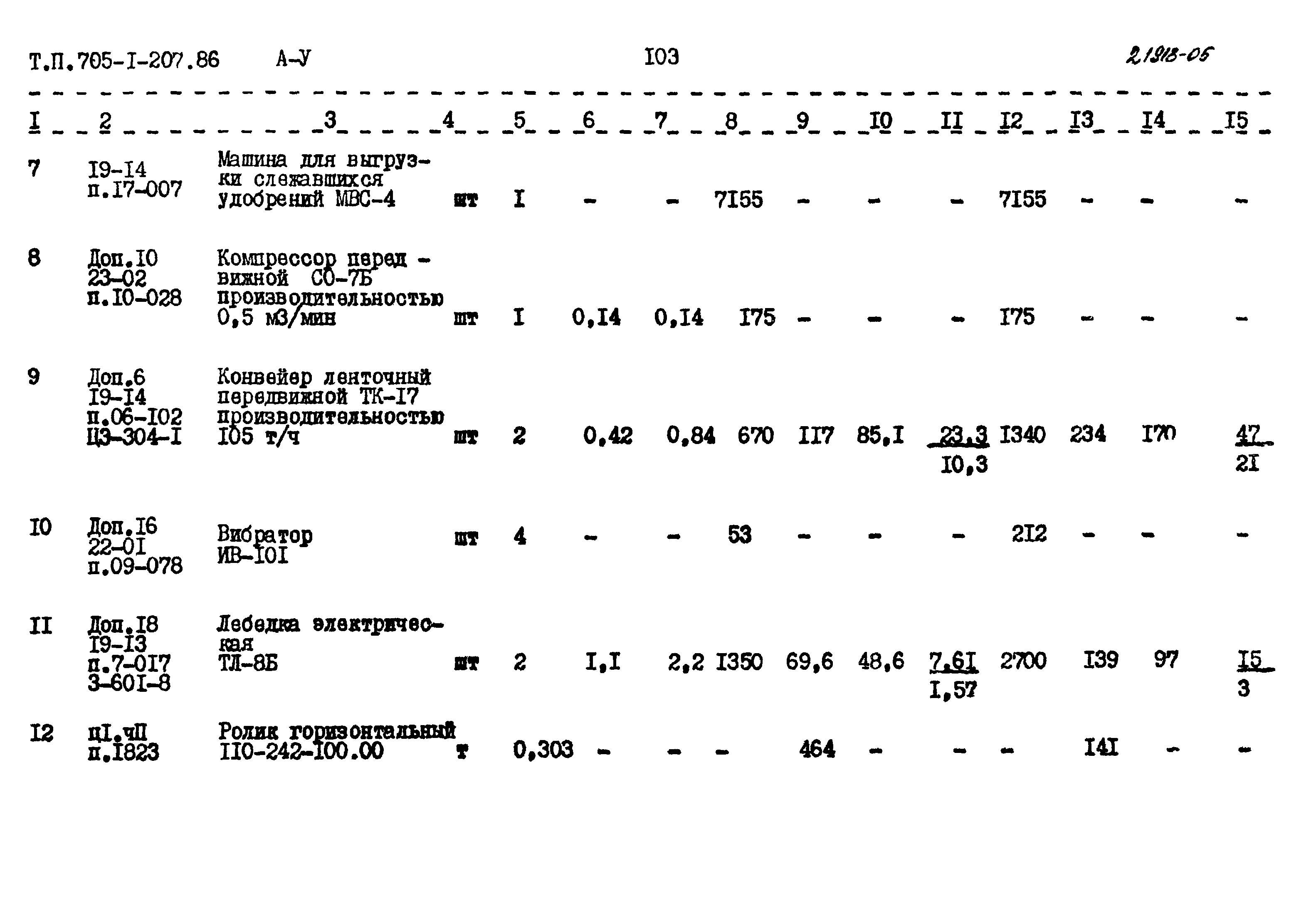 Типовой проект 705-1-207.86