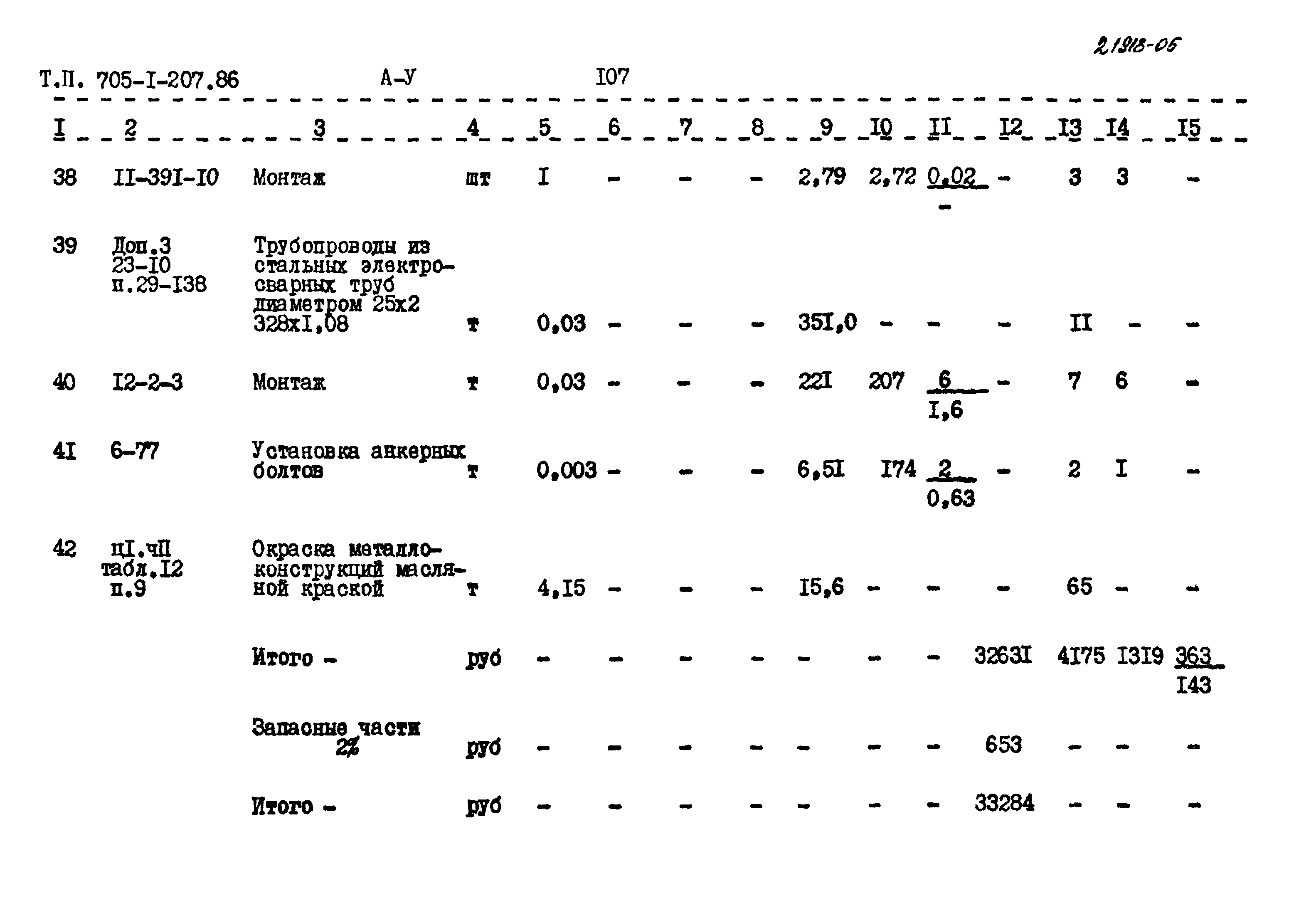 Типовой проект 705-1-207.86