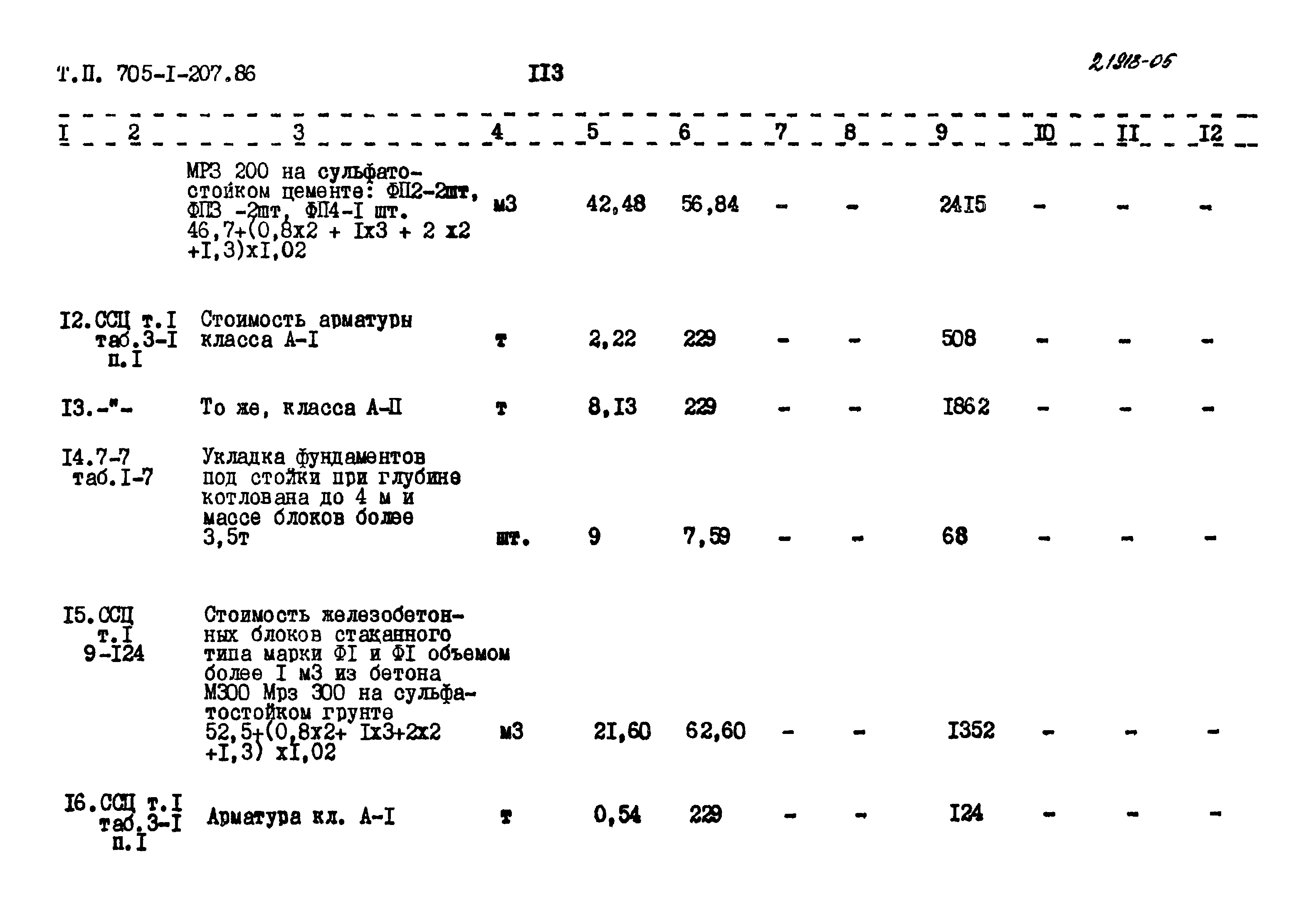 Типовой проект 705-1-207.86