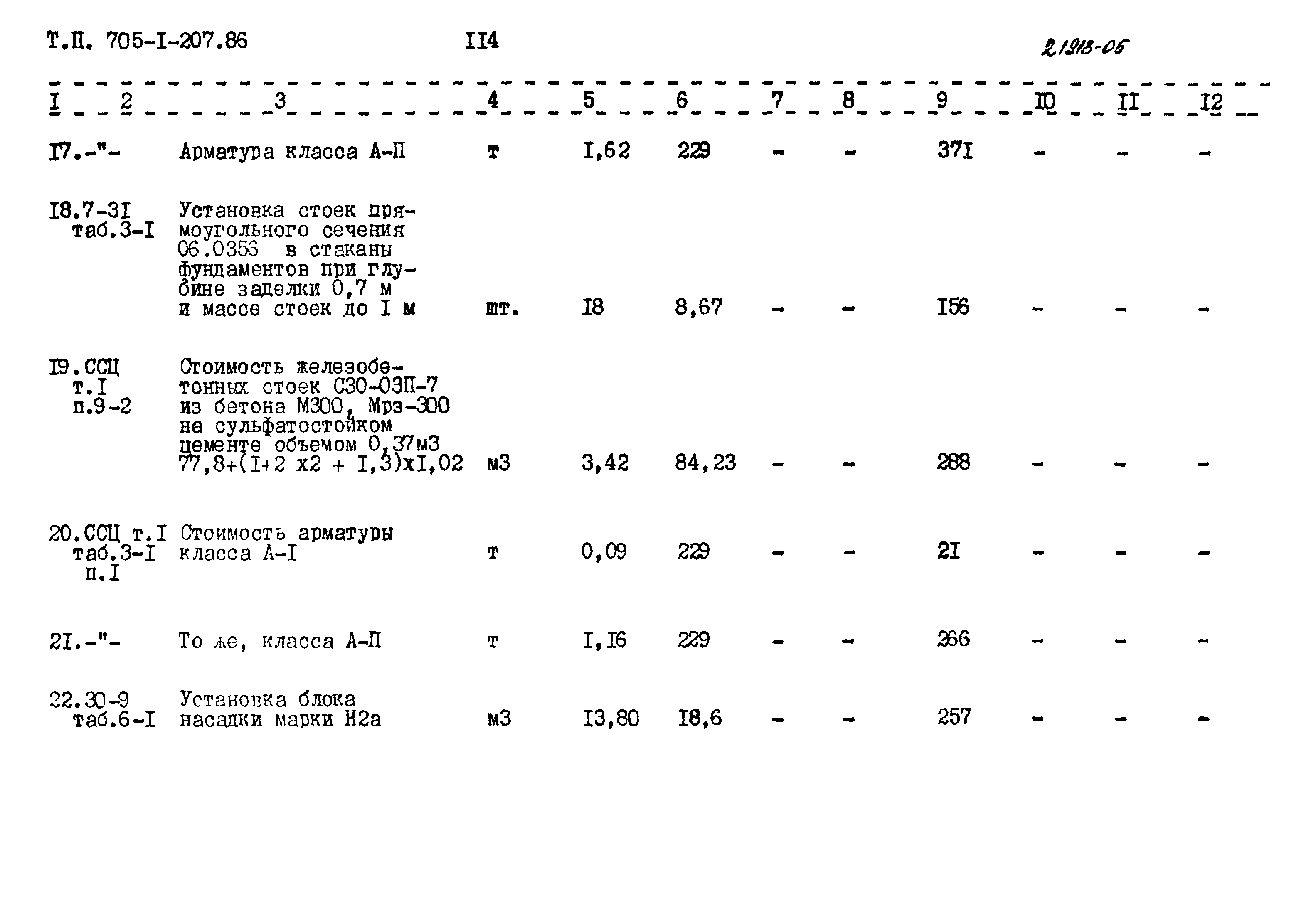 Типовой проект 705-1-207.86