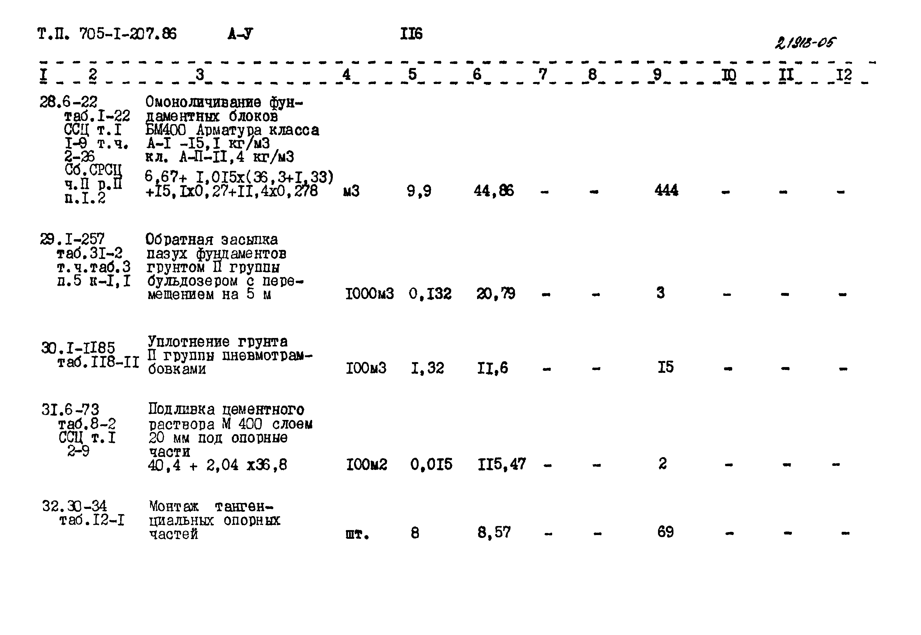 Типовой проект 705-1-207.86