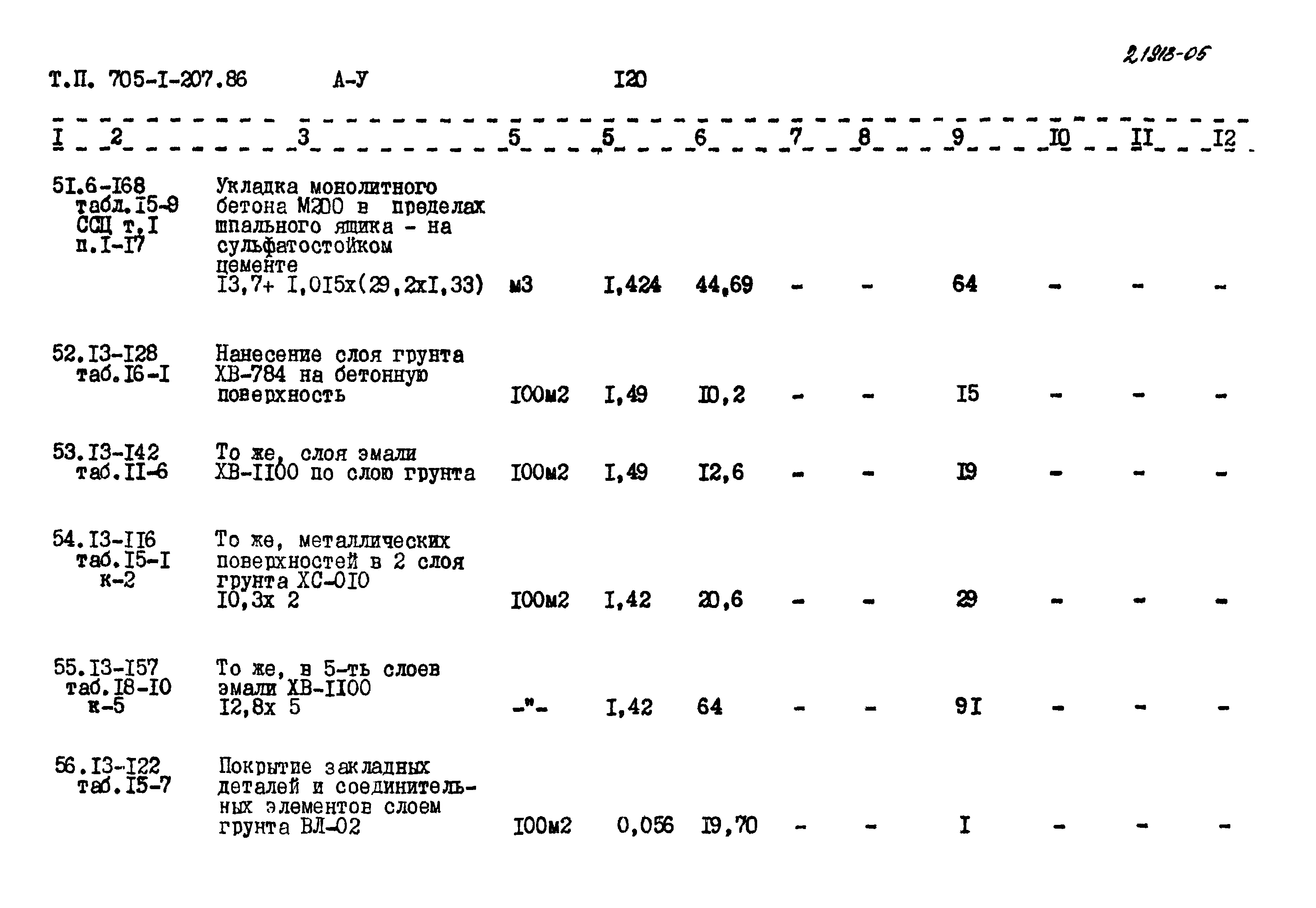 Типовой проект 705-1-207.86