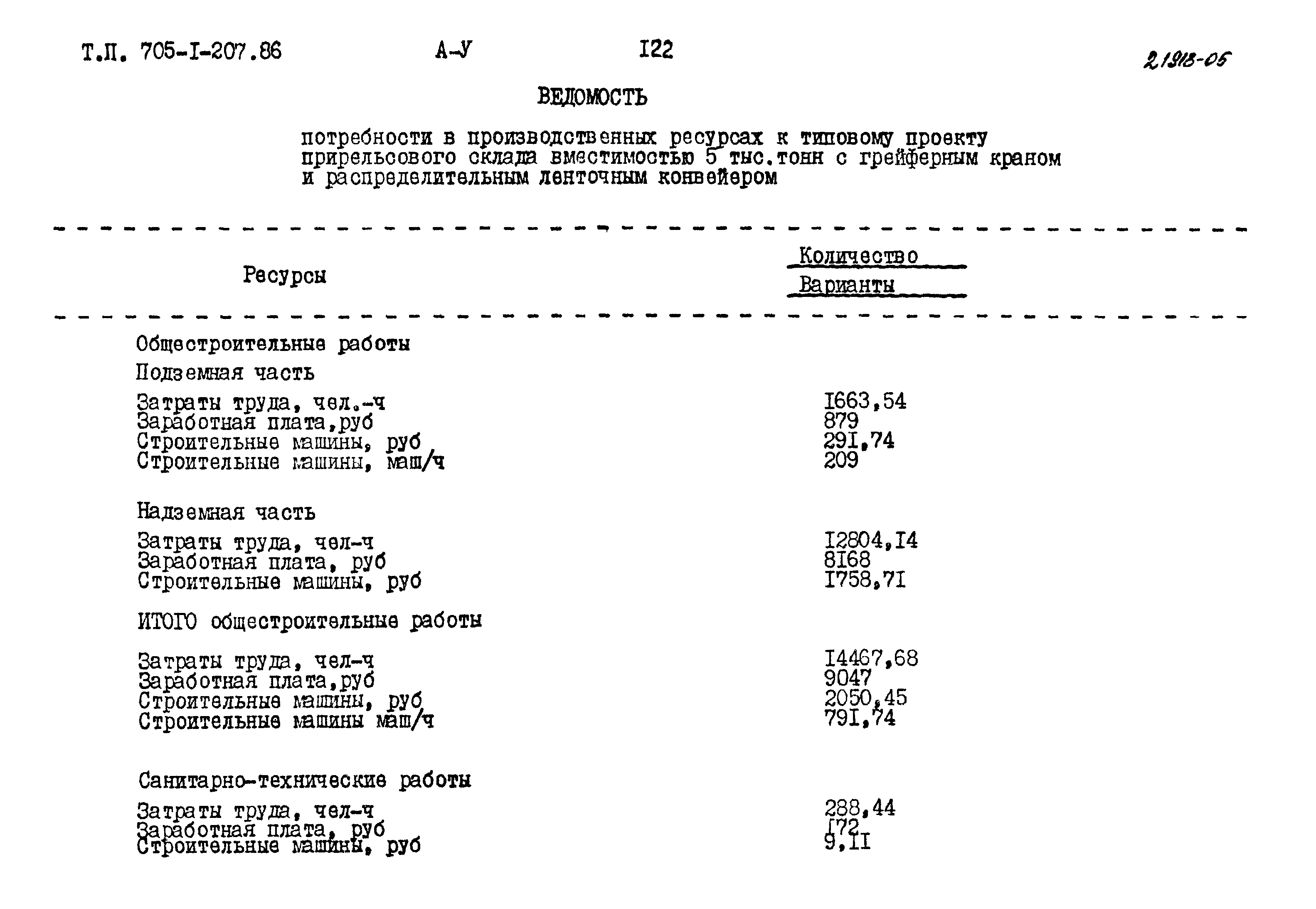 Типовой проект 705-1-207.86