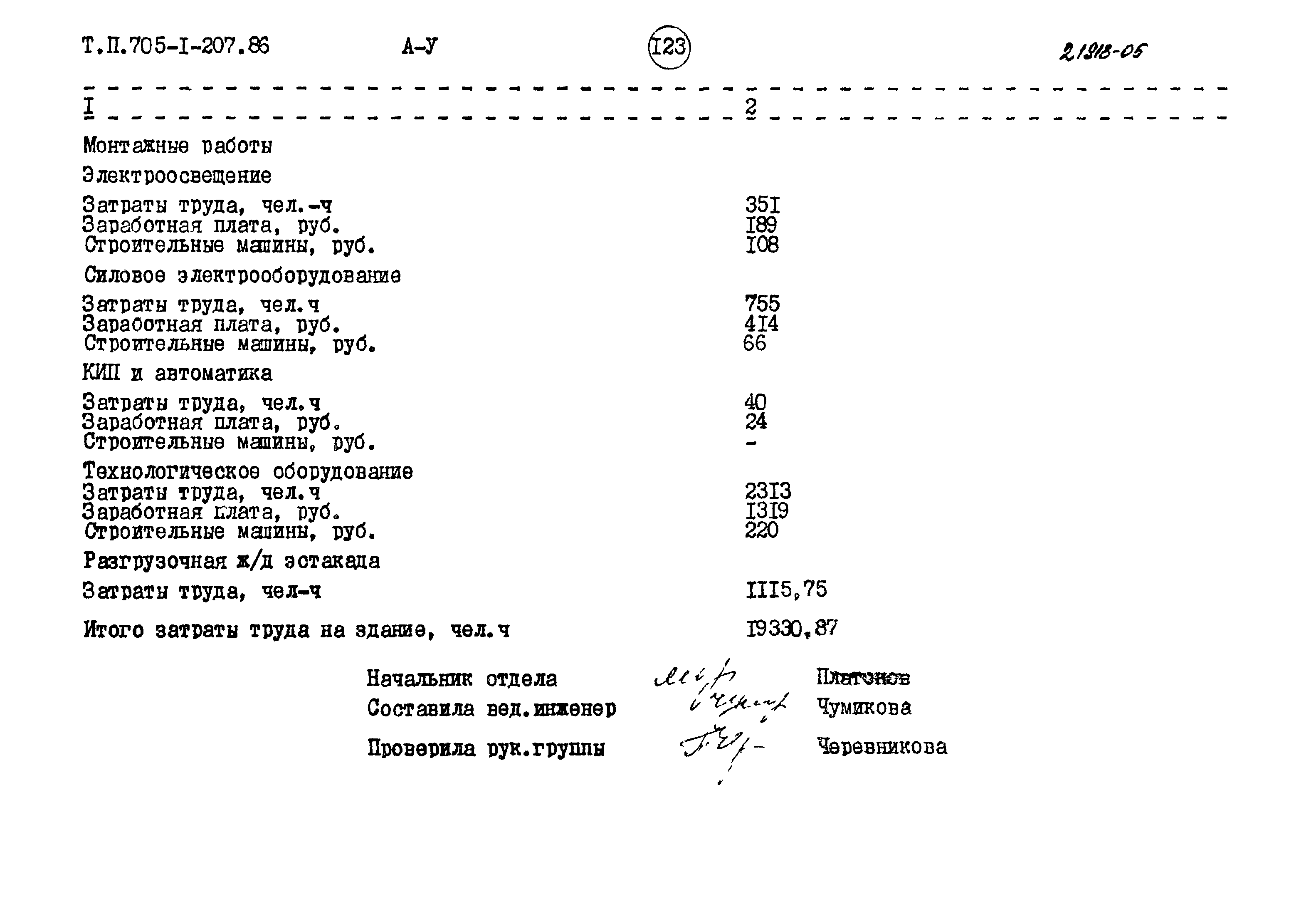 Типовой проект 705-1-207.86