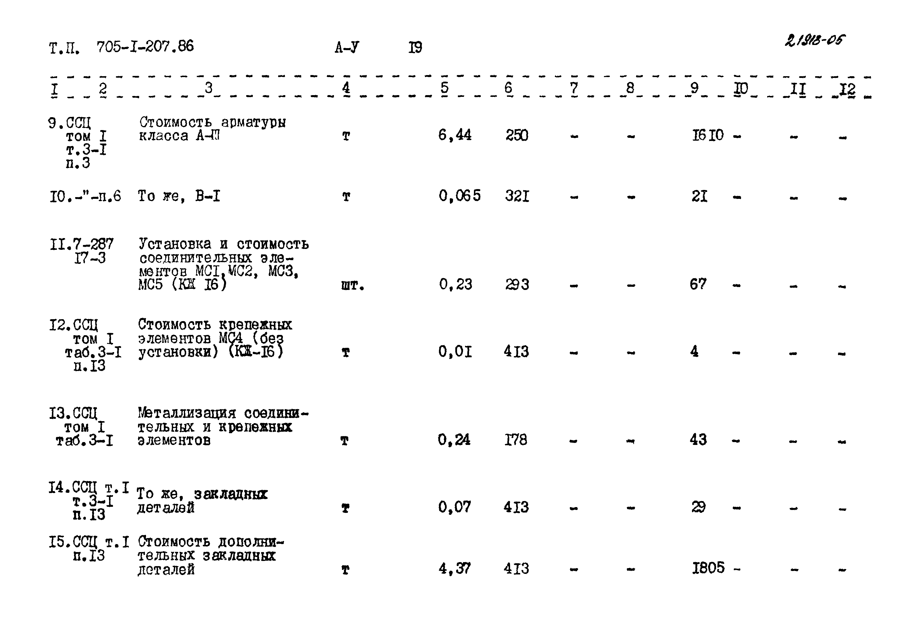 Типовой проект 705-1-207.86