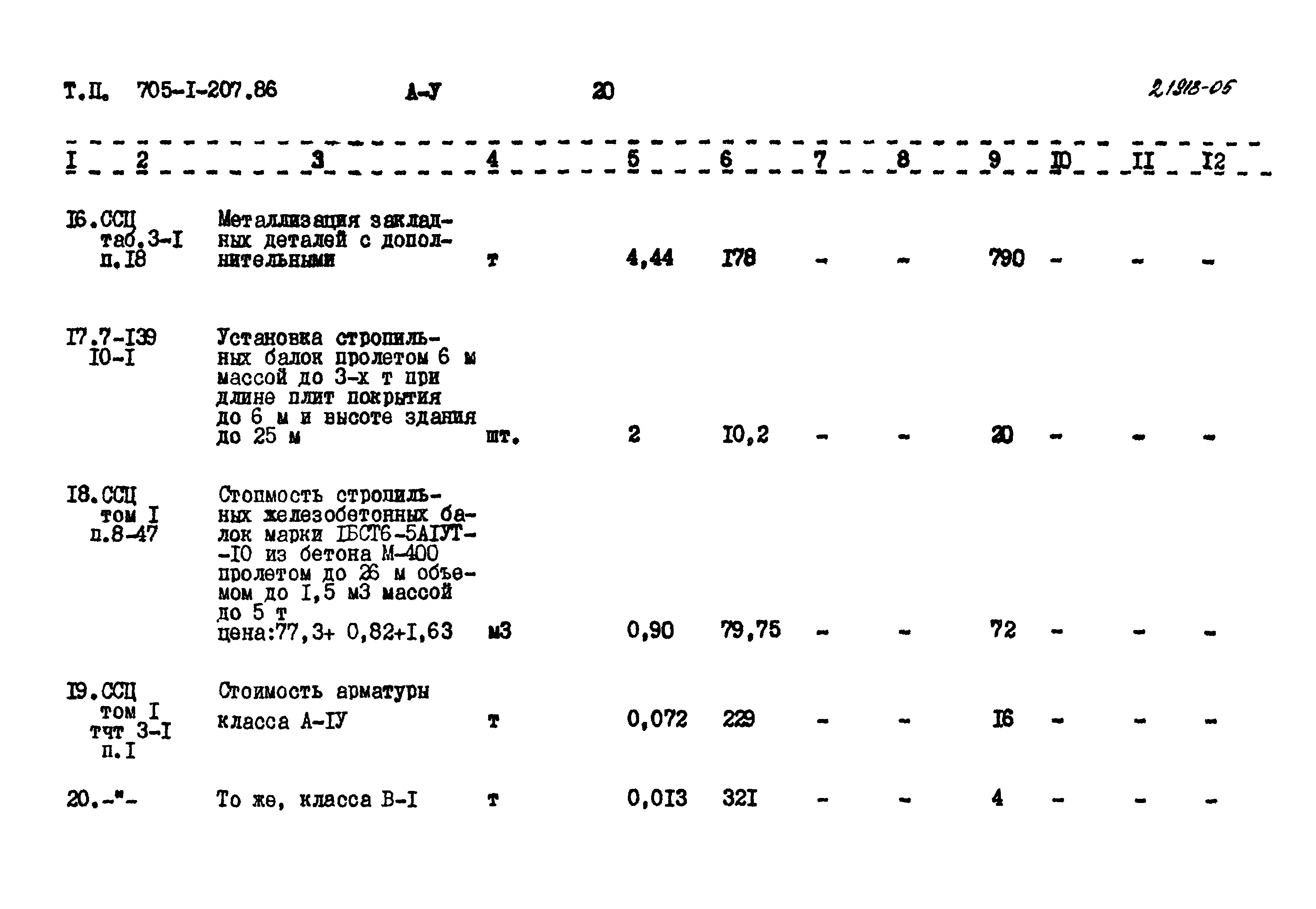 Типовой проект 705-1-207.86