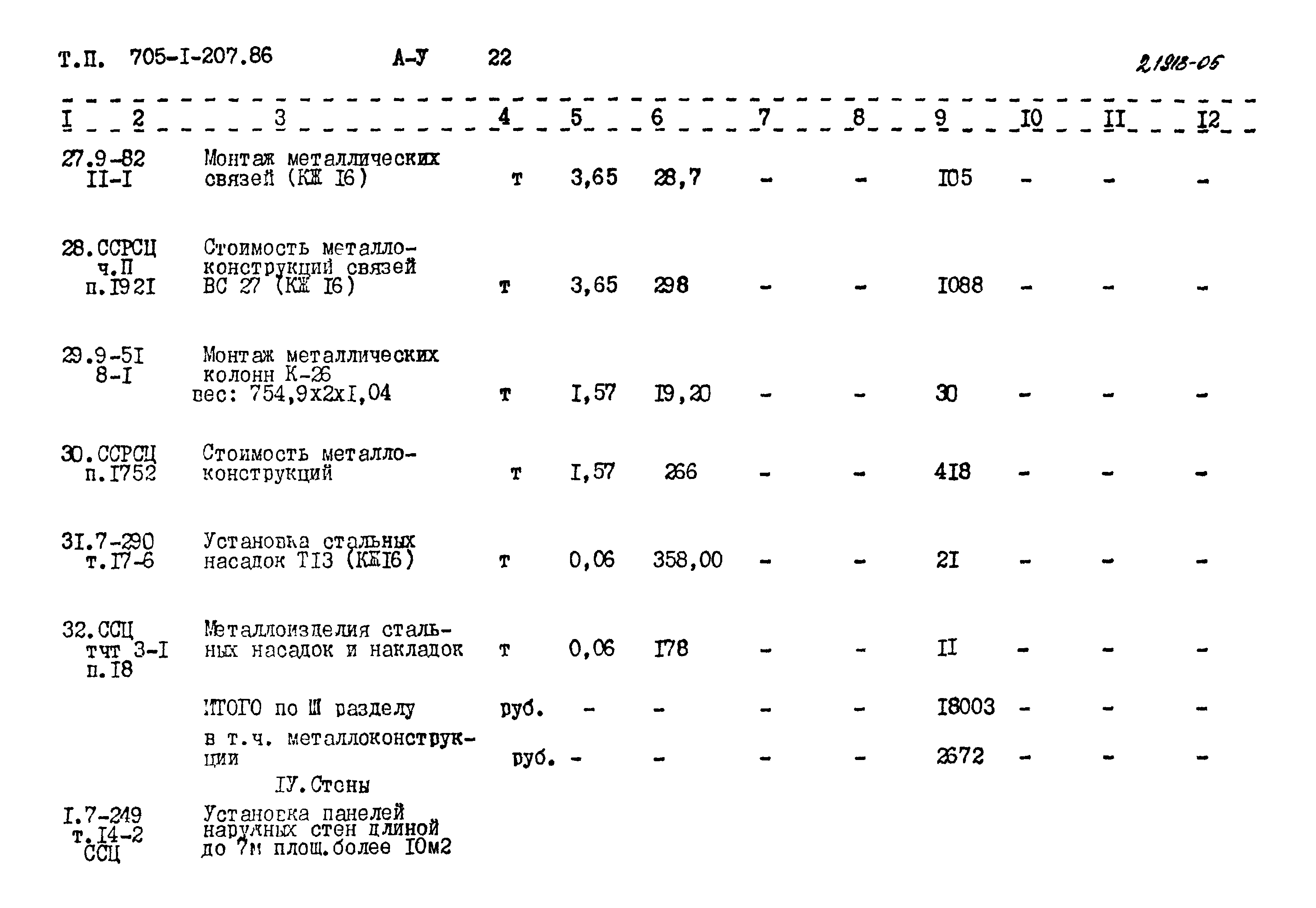 Типовой проект 705-1-207.86