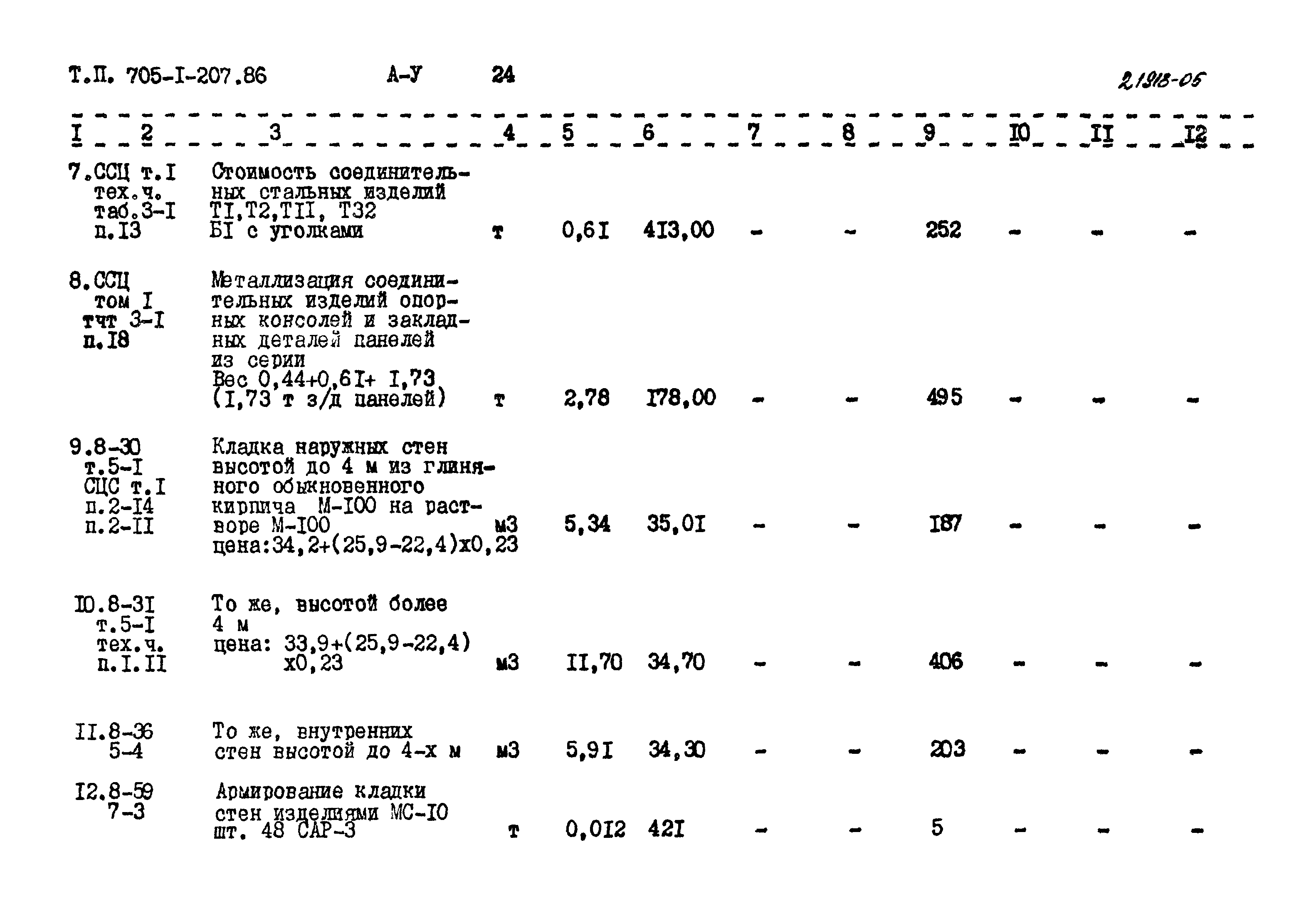 Типовой проект 705-1-207.86