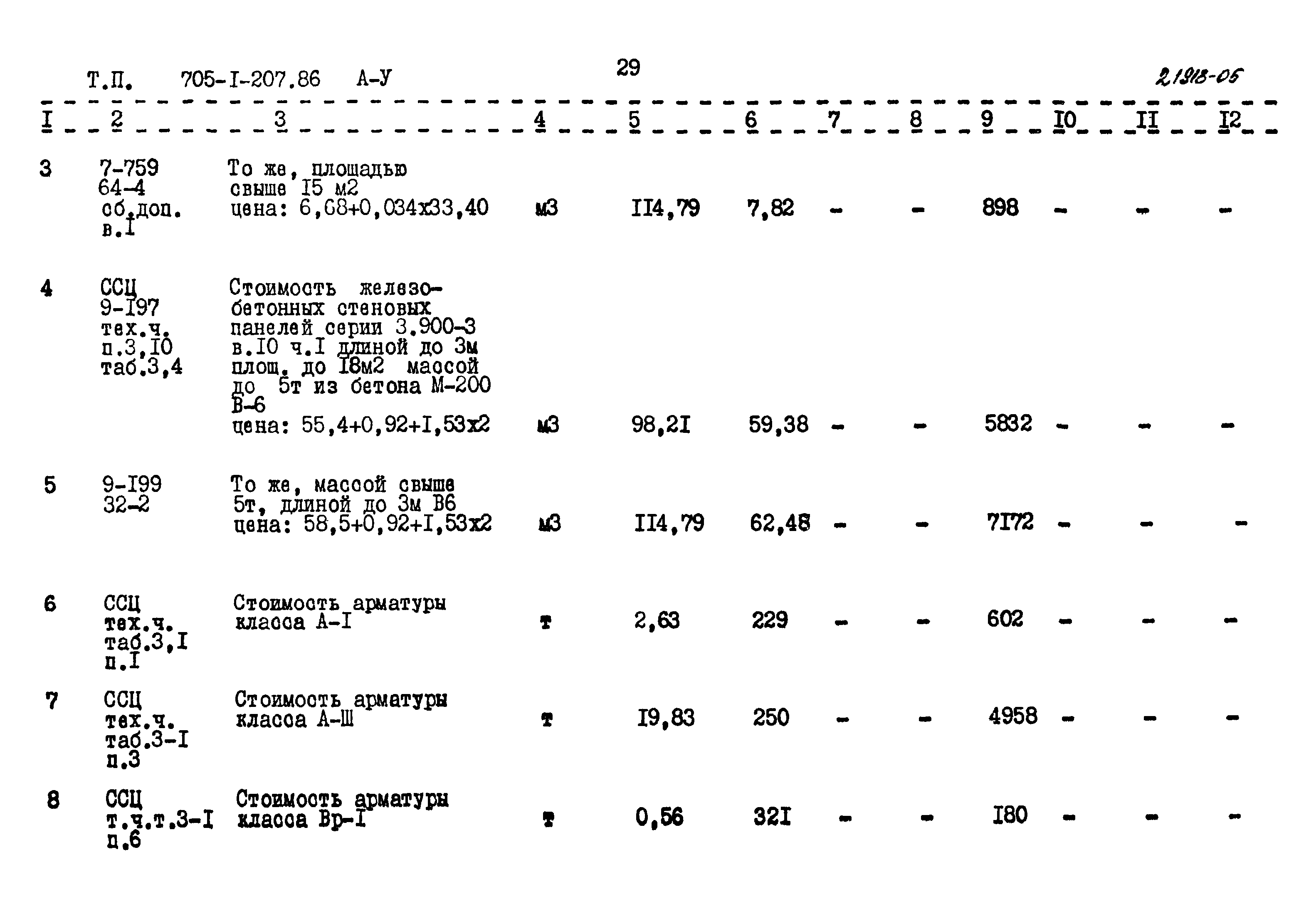 Типовой проект 705-1-207.86